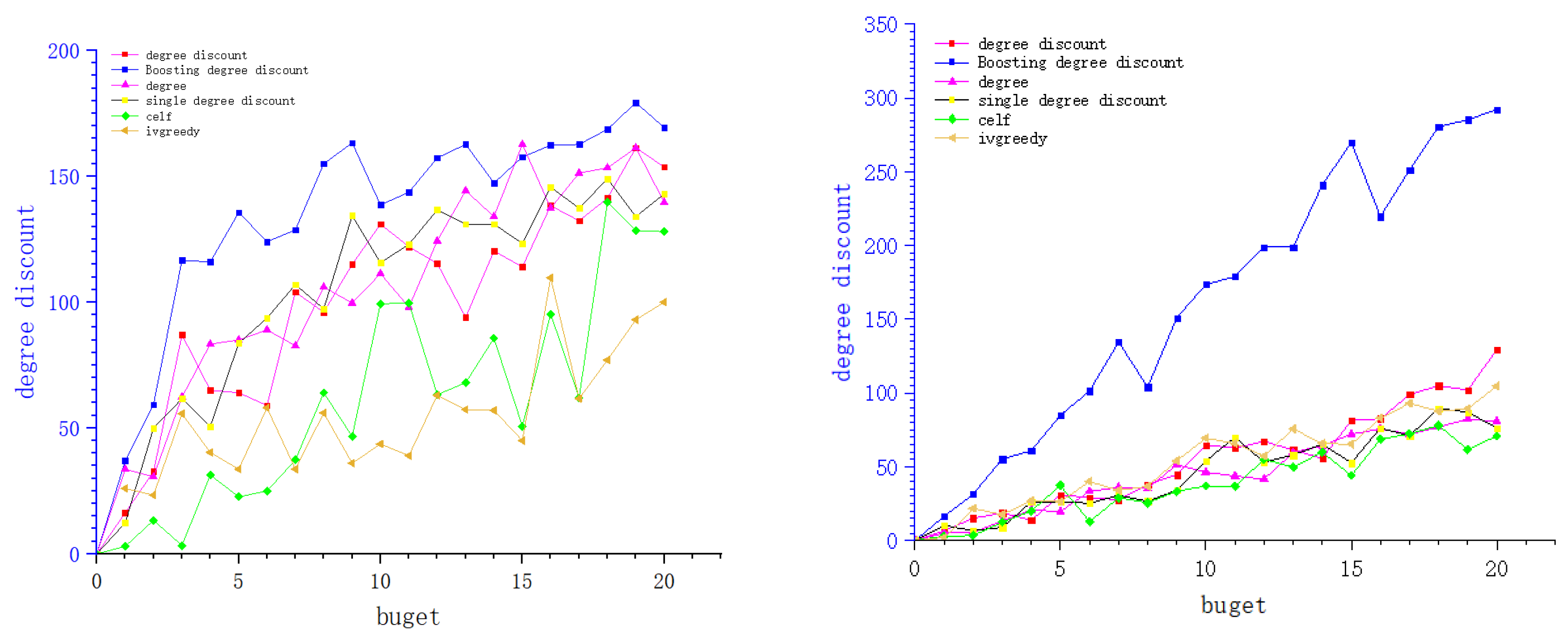 Entropy 24 00502 g008