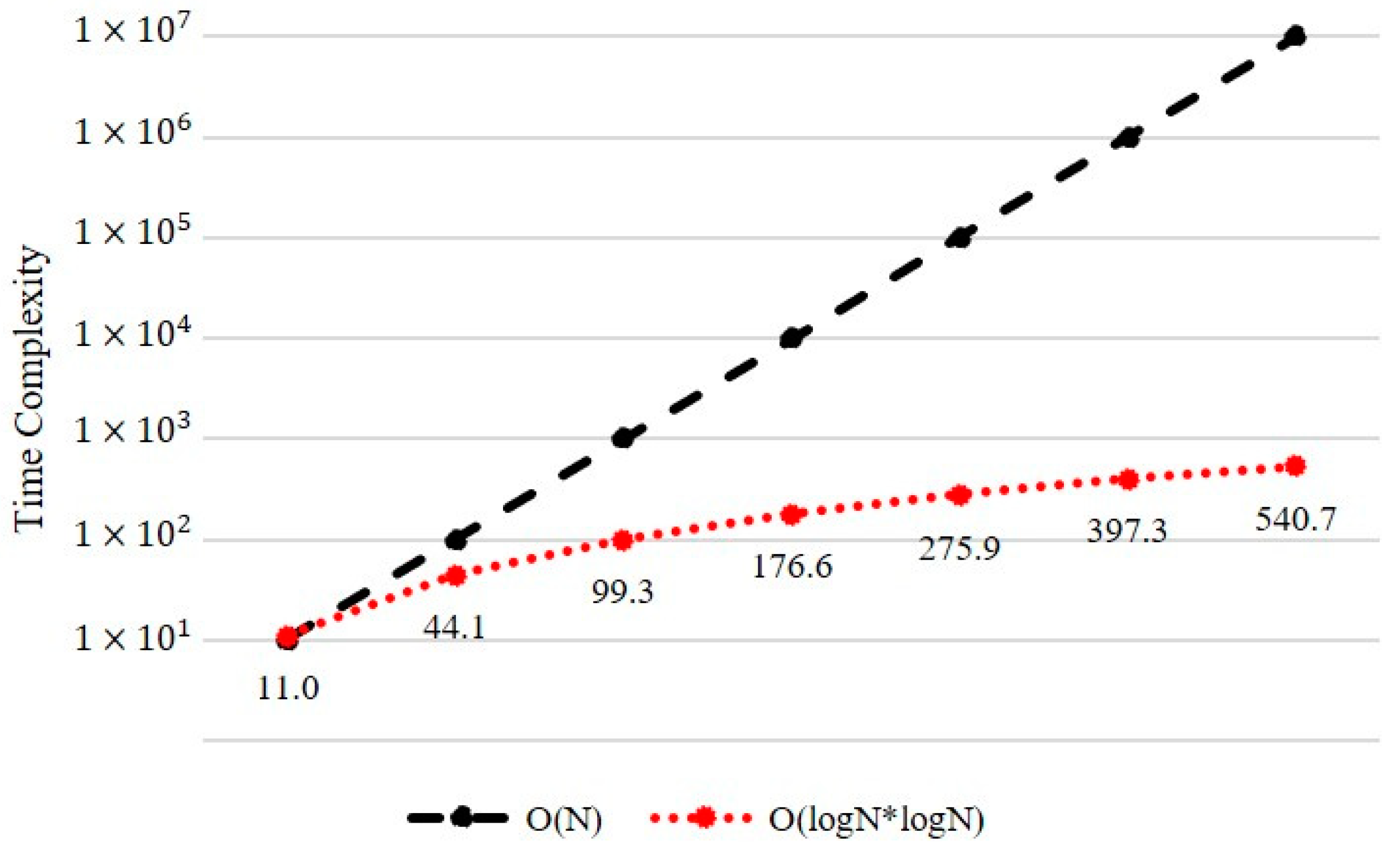 Entropy 24 00503 g004 550