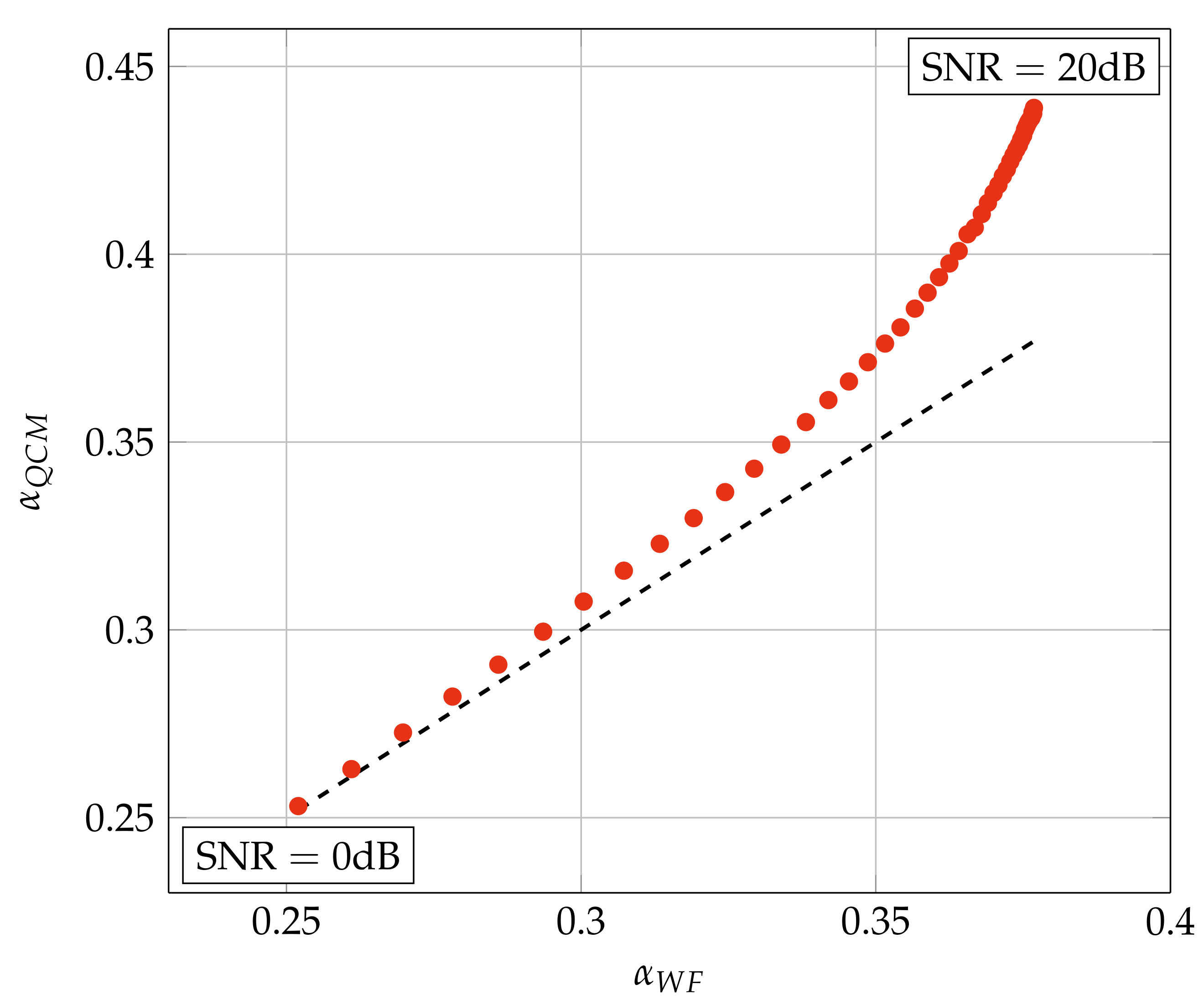 Entropy 24 00504 g002