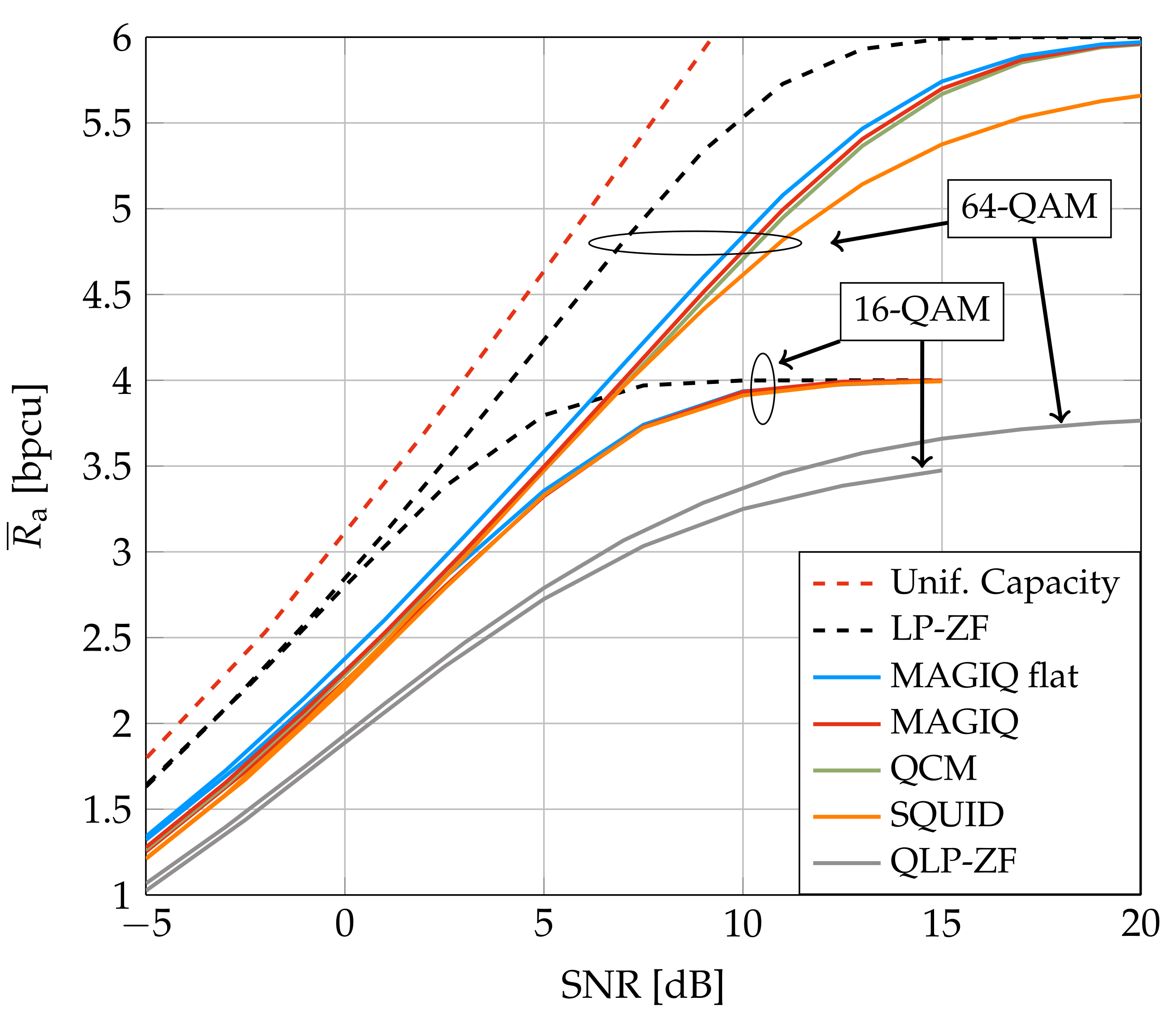 Entropy 24 00504 g003