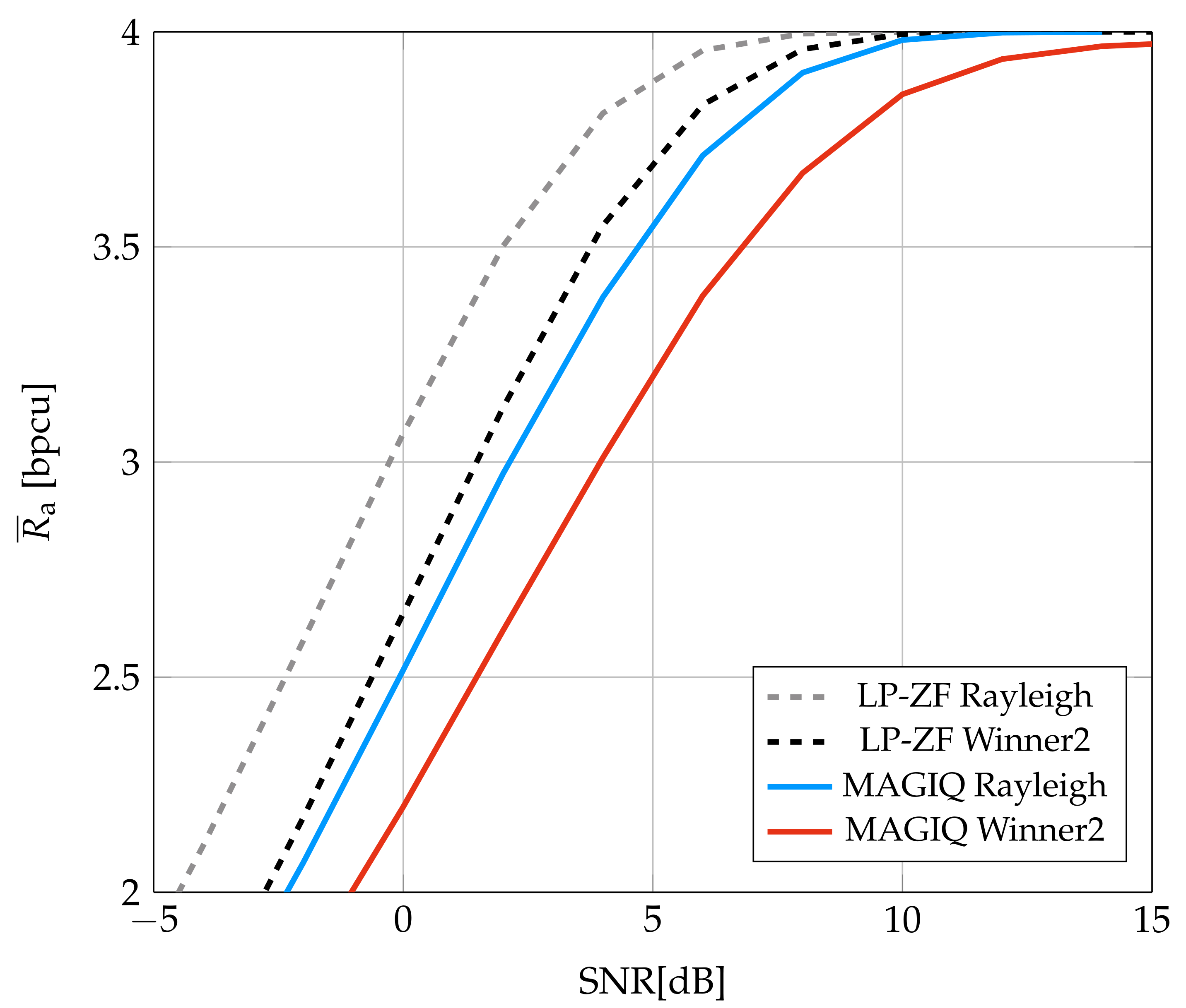 Entropy 24 00504 g006