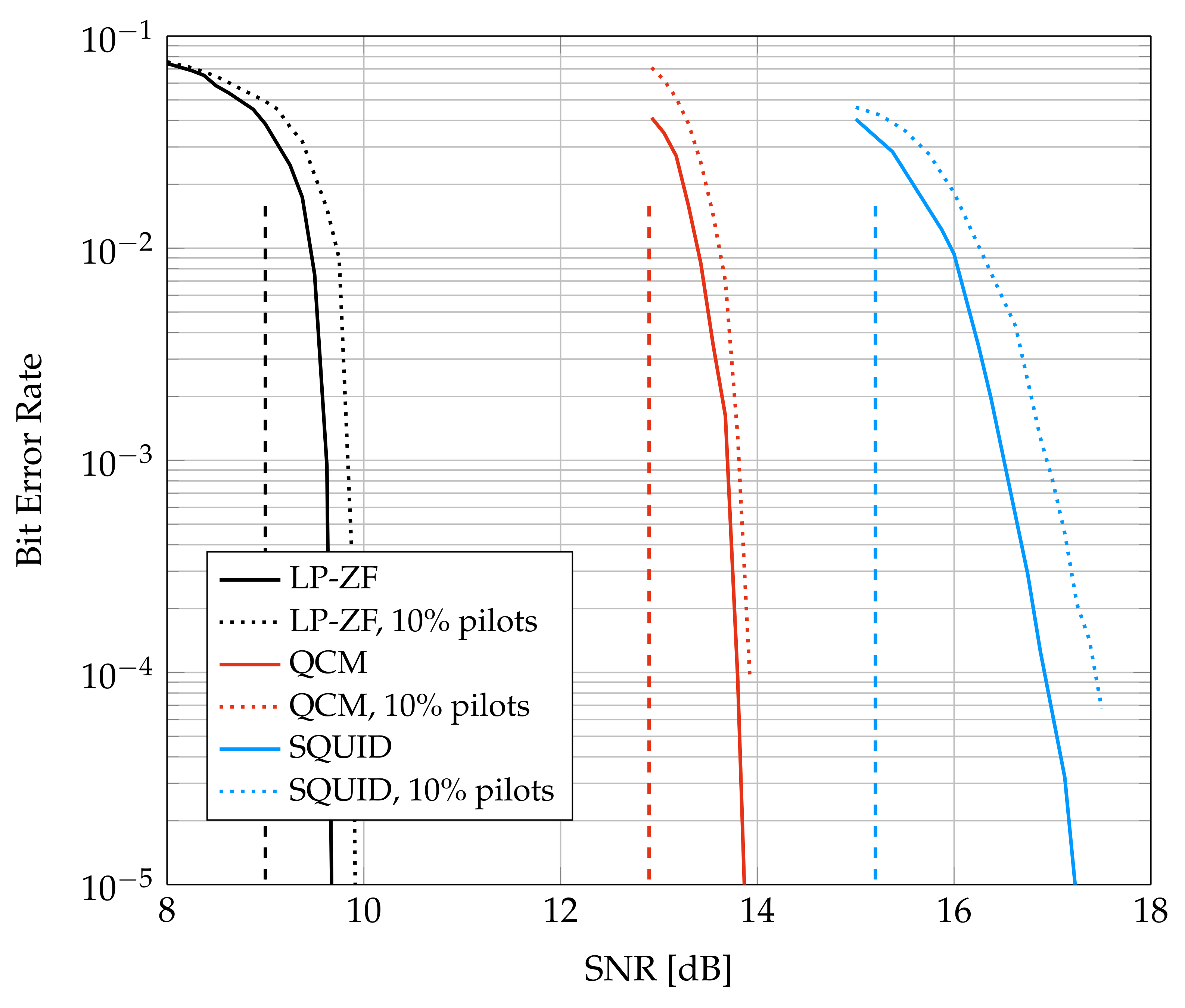 Entropy 24 00504 g007