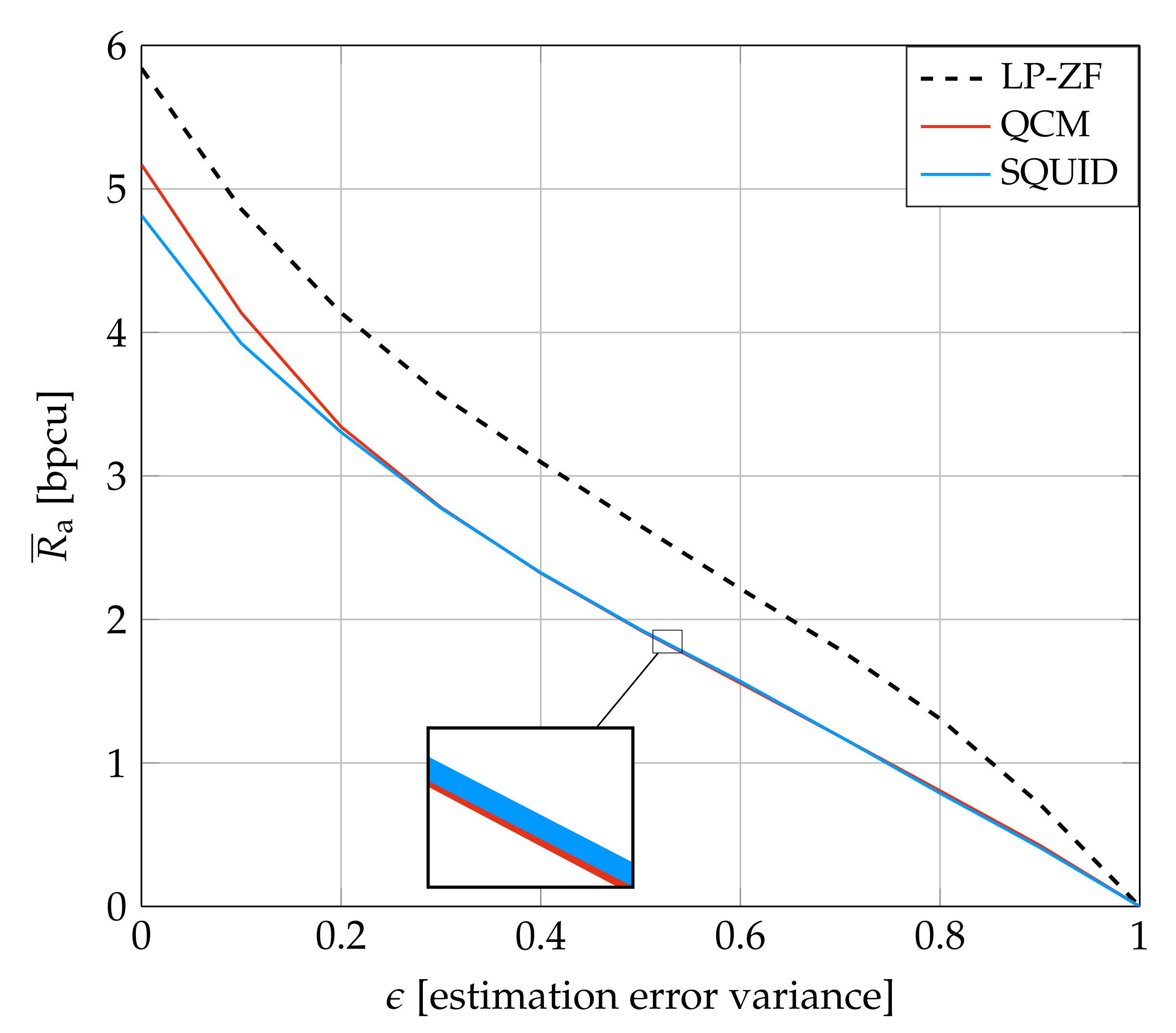 Entropy 24 00504 g008