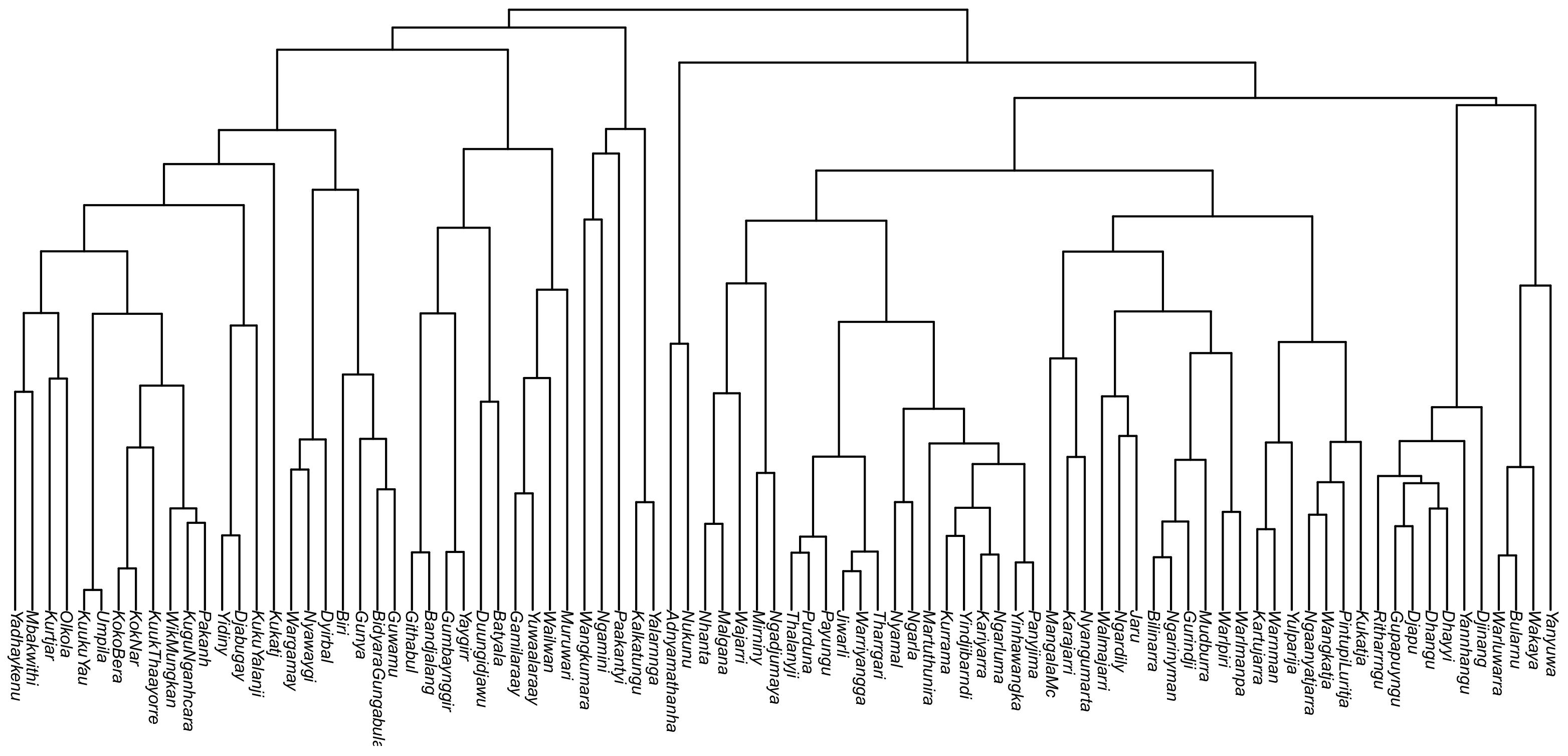 Entropy 24 00507 g001