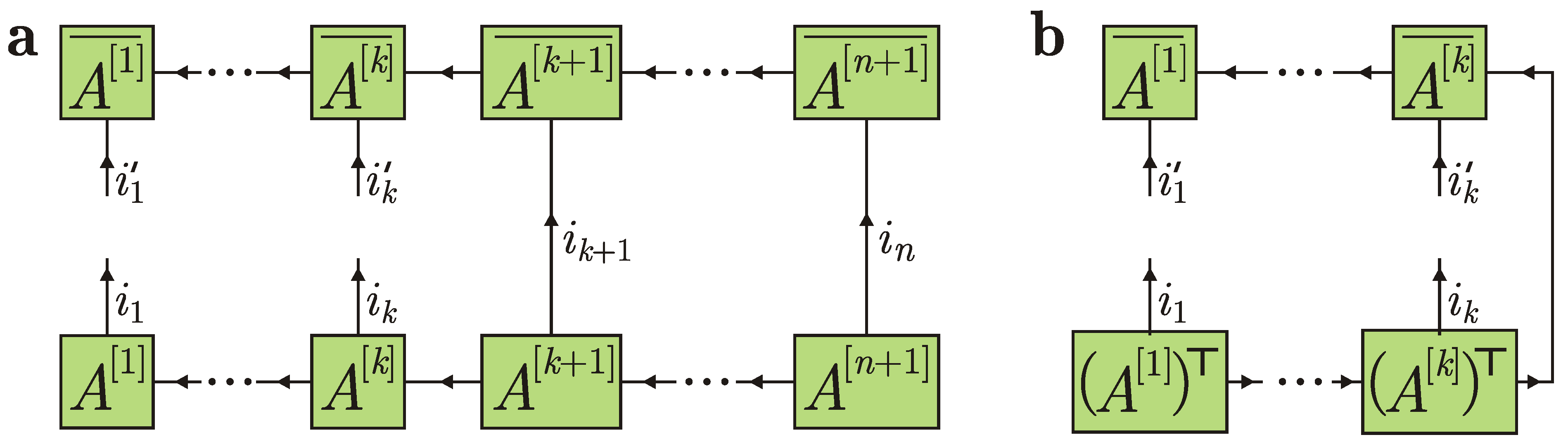 Entropy 24 00508 g005