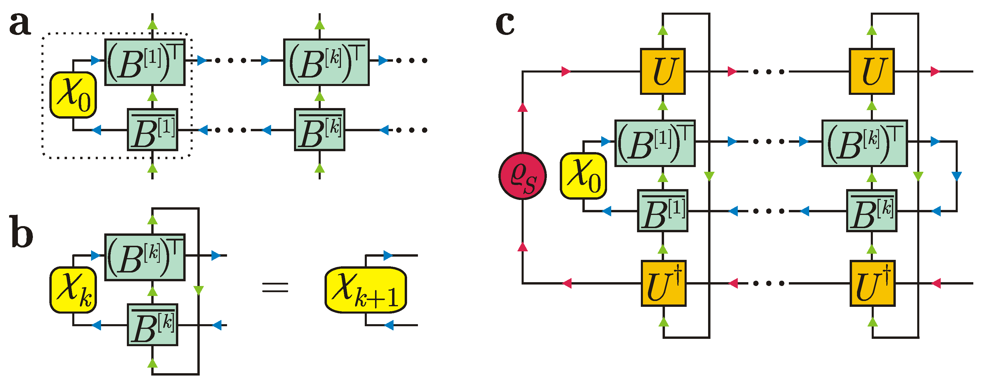Entropy 24 00508 g007