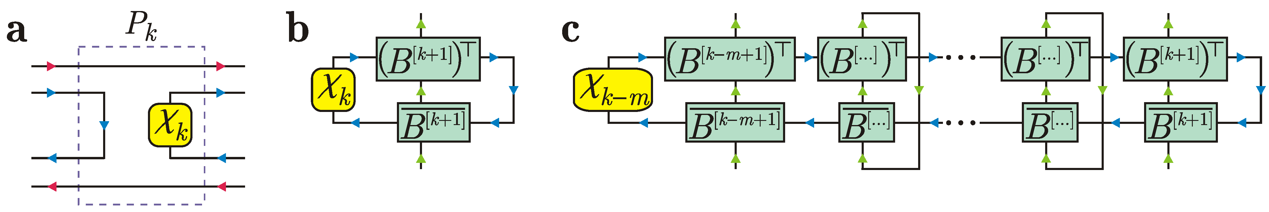Entropy 24 00508 g009