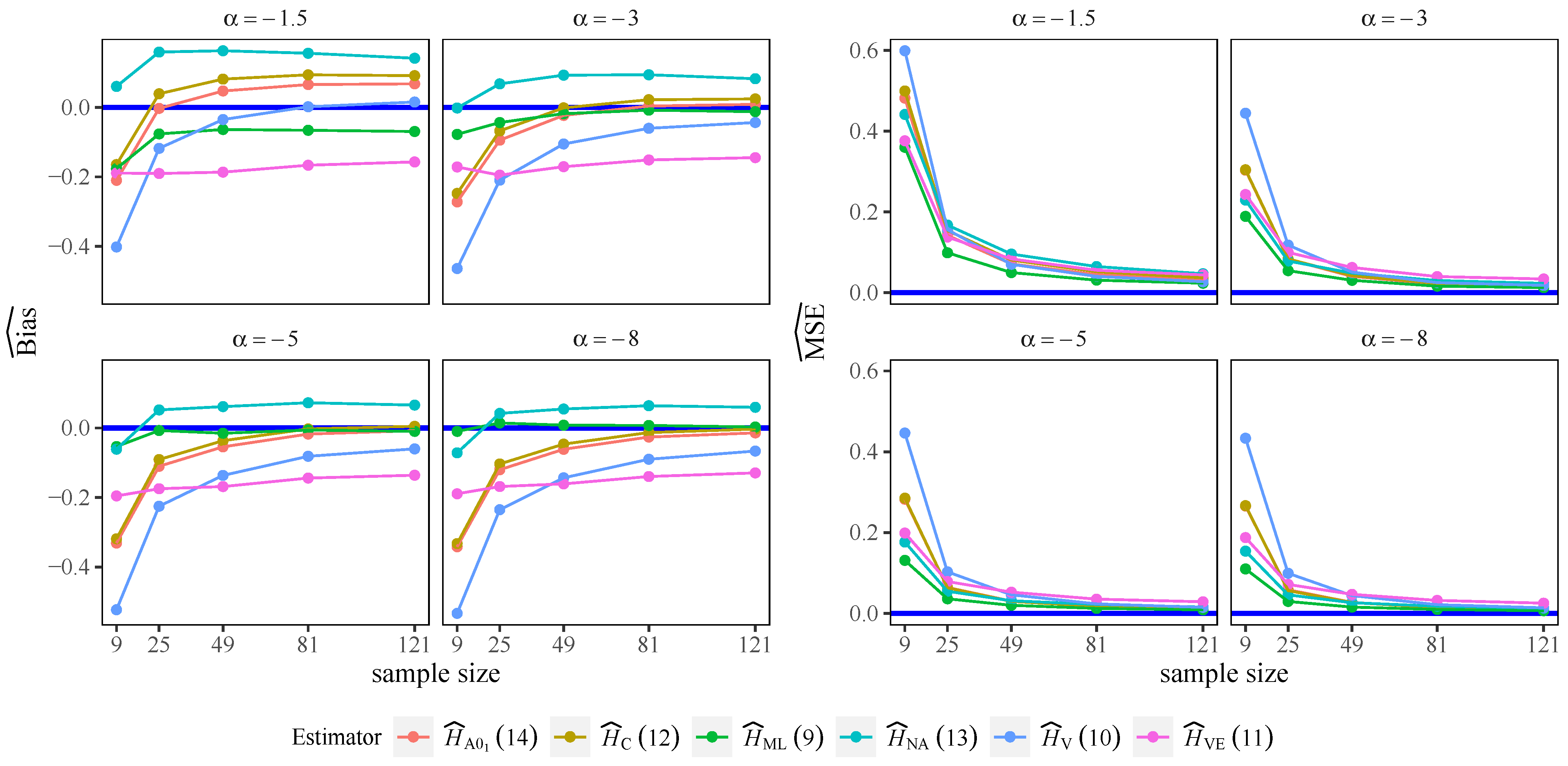 Entropy 24 00509 g002 550