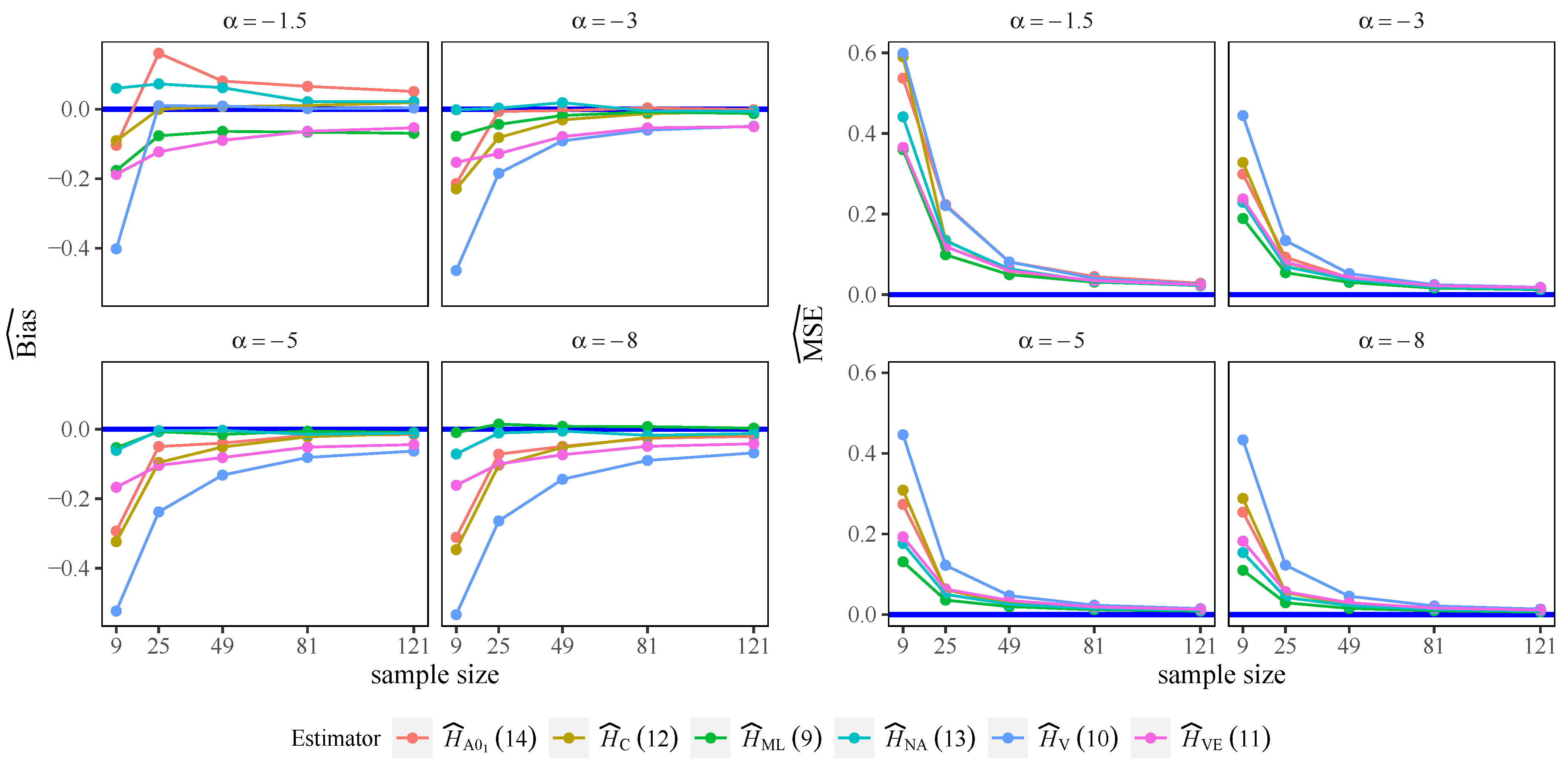 Entropy 24 00509 g003 550