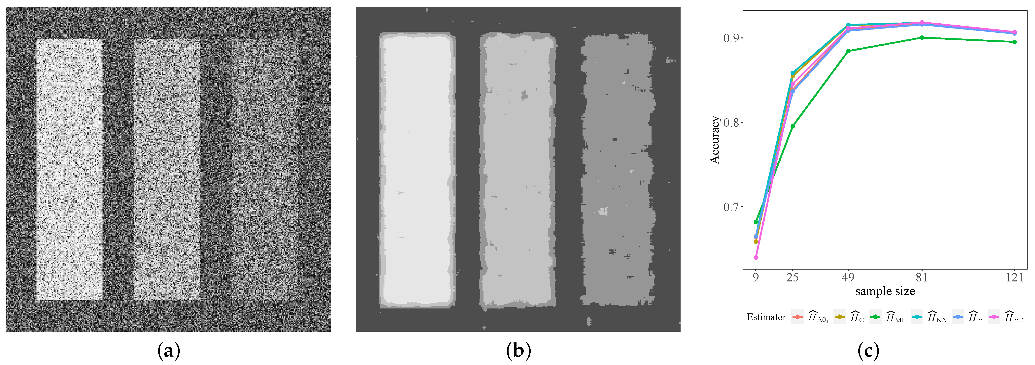 Entropy 24 00509 g004 550