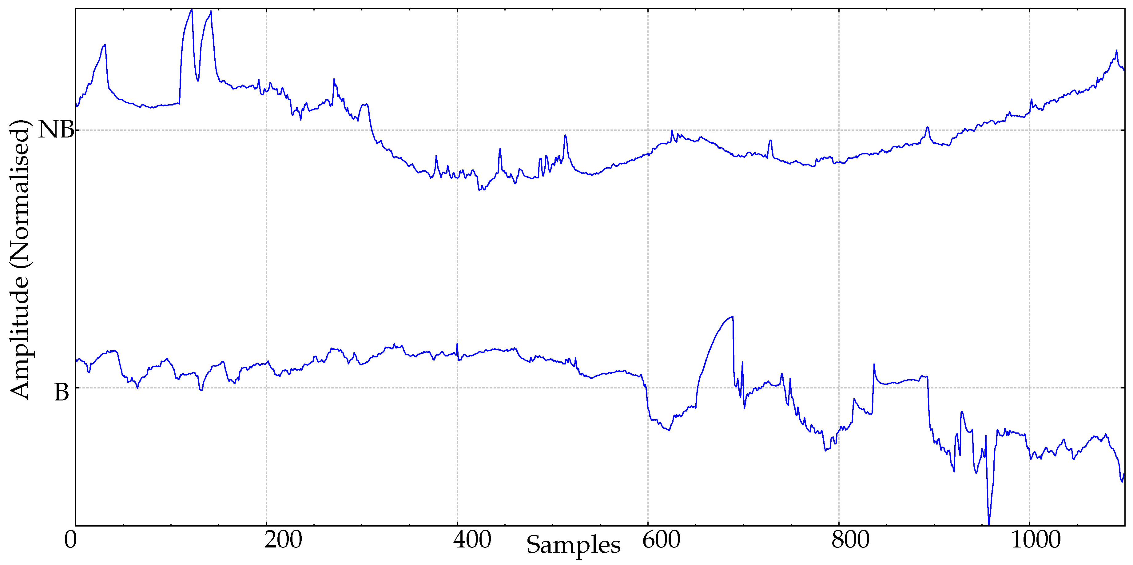 Entropy 24 00510 g001