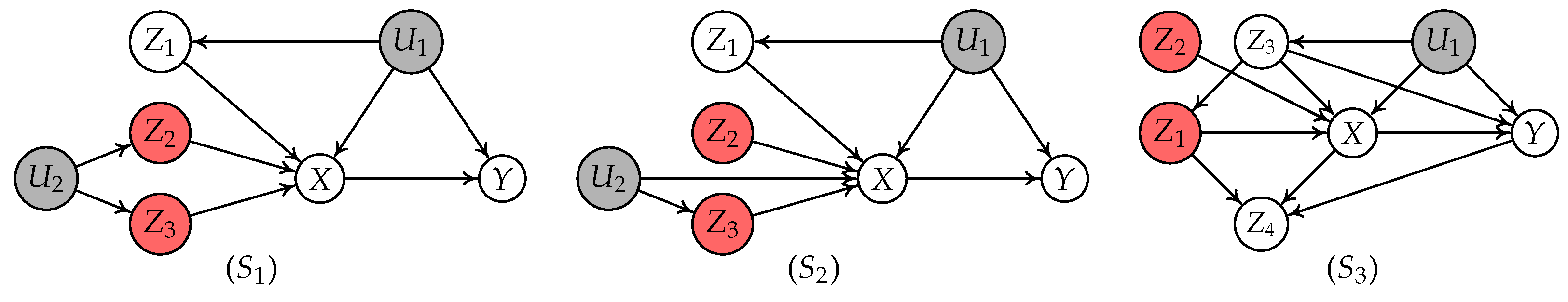 Entropy 24 00512 g009 550