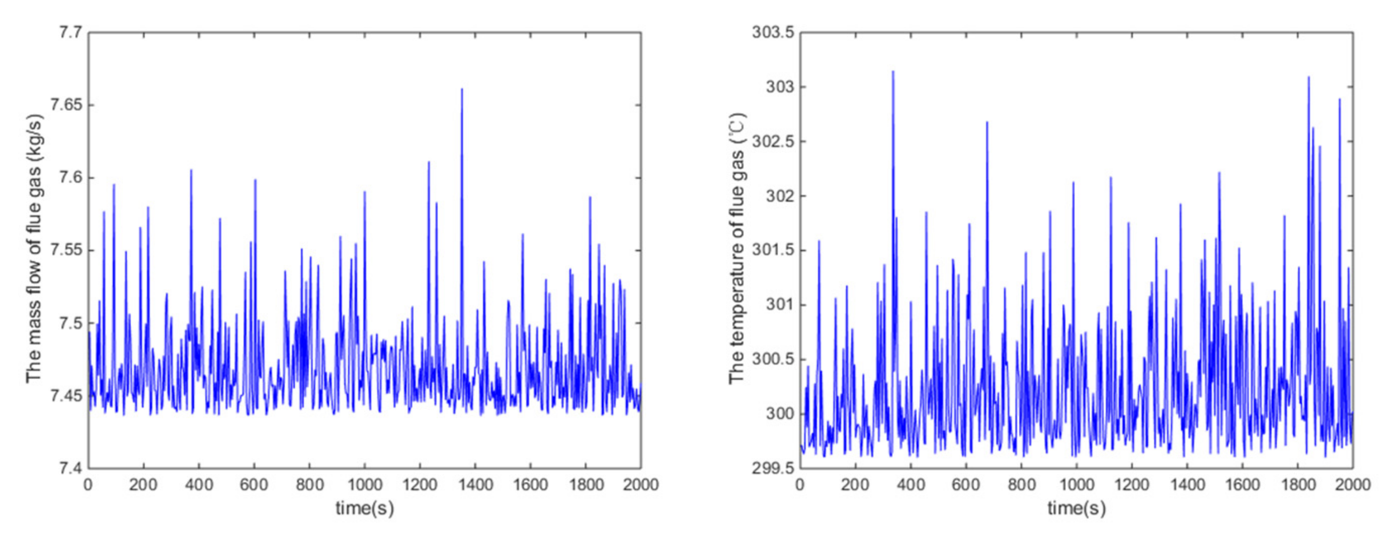 Entropy 24 00513 g004