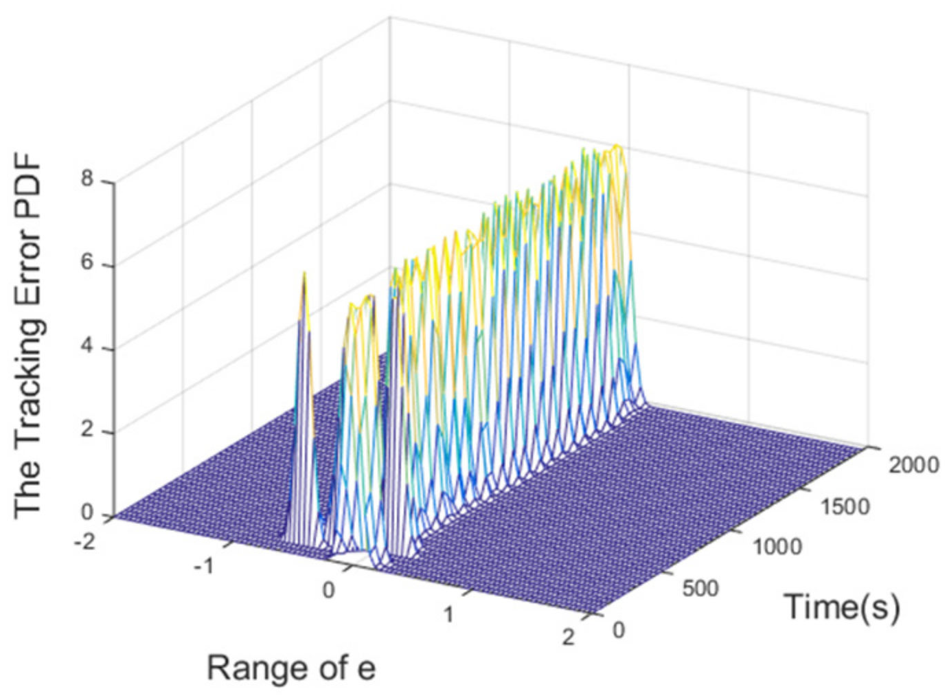 Entropy 24 00513 g008