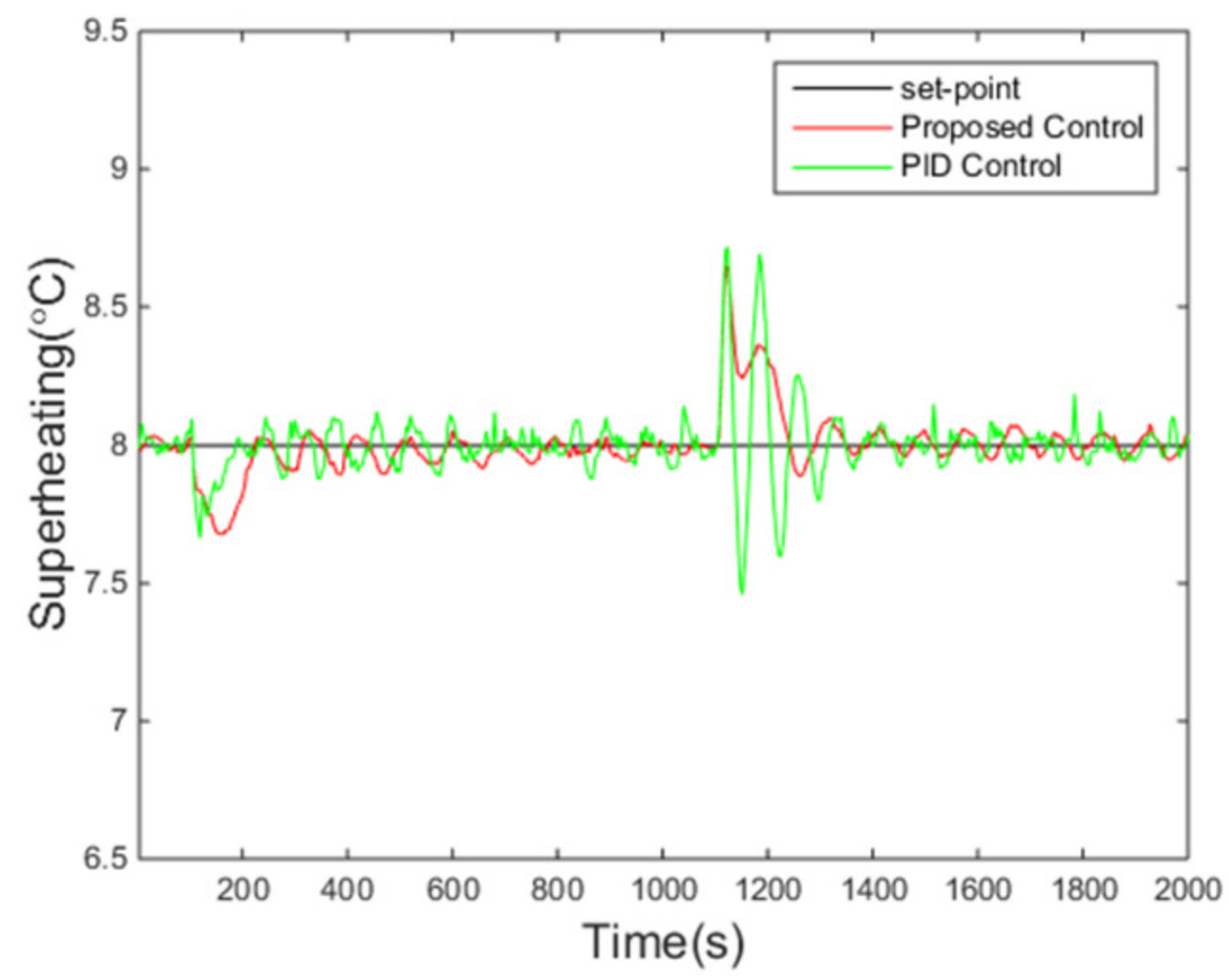 Entropy 24 00513 g013