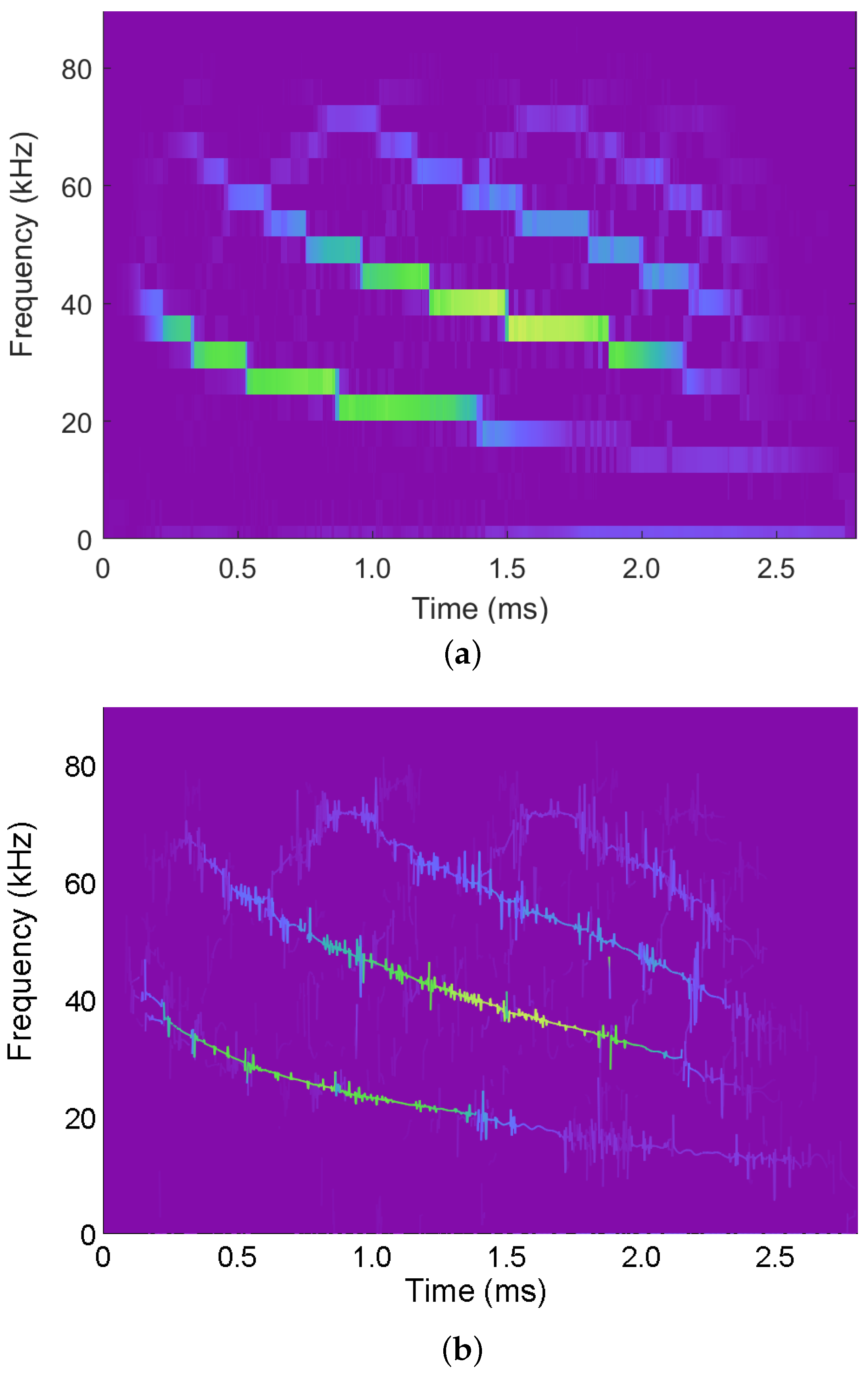 Entropy 24 00518 g004a