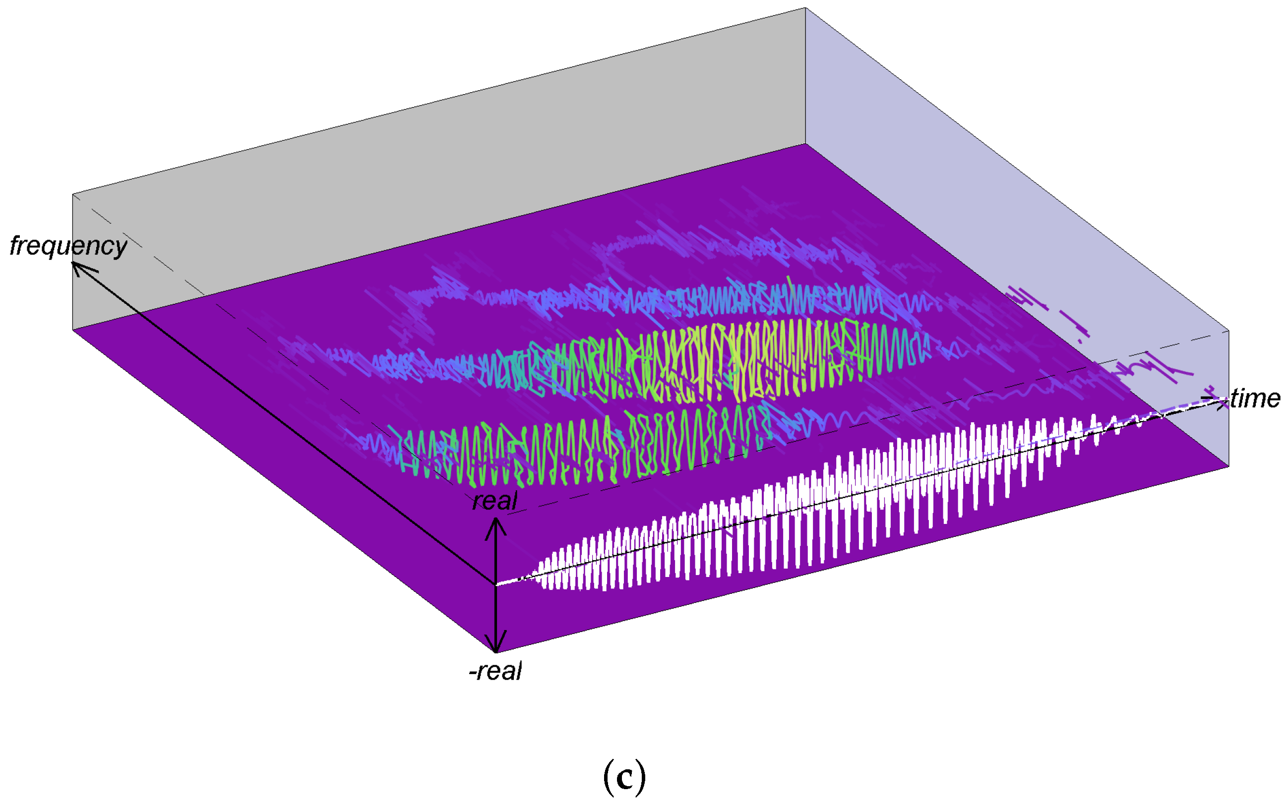 Entropy 24 00518 g004b