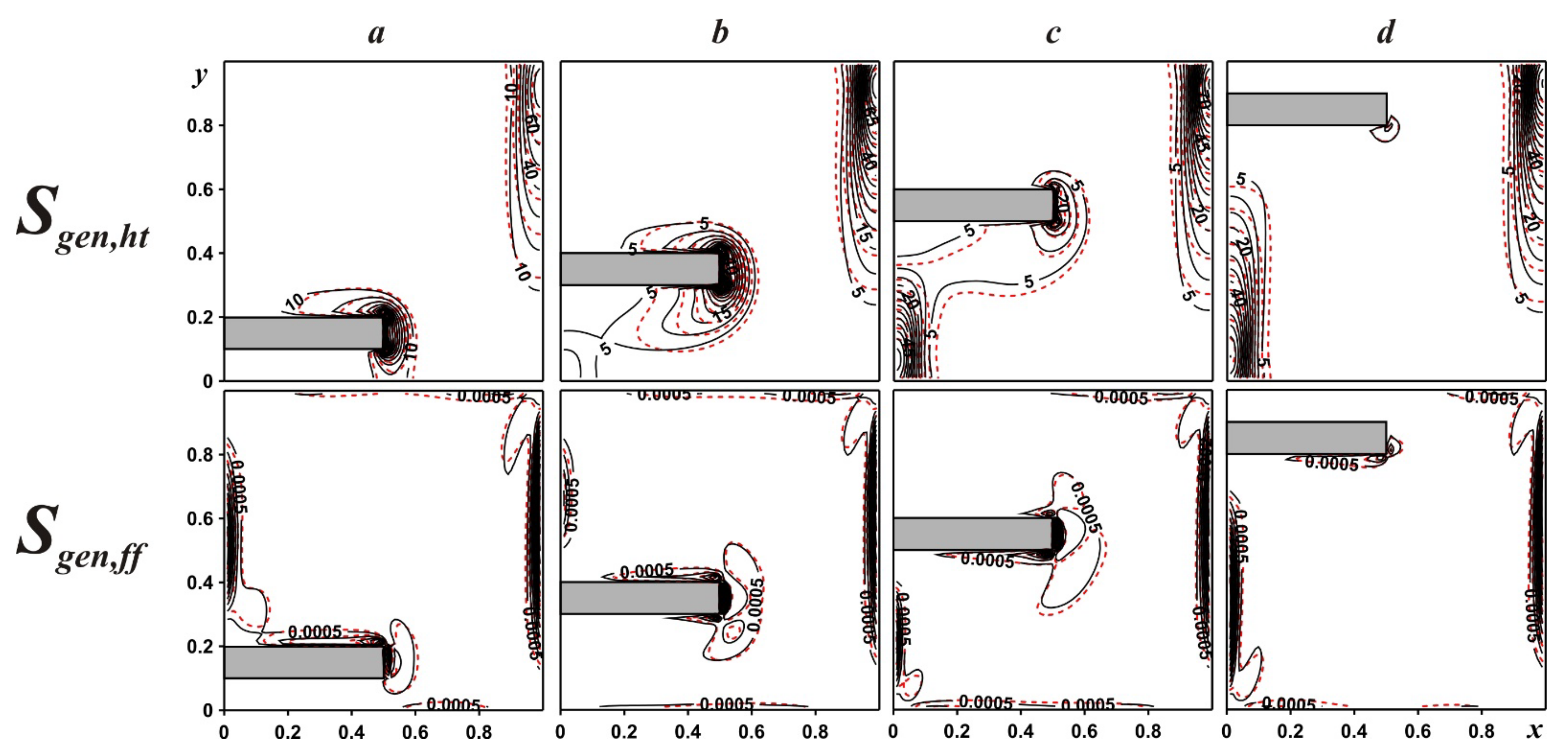 Entropy 24 00523 g004