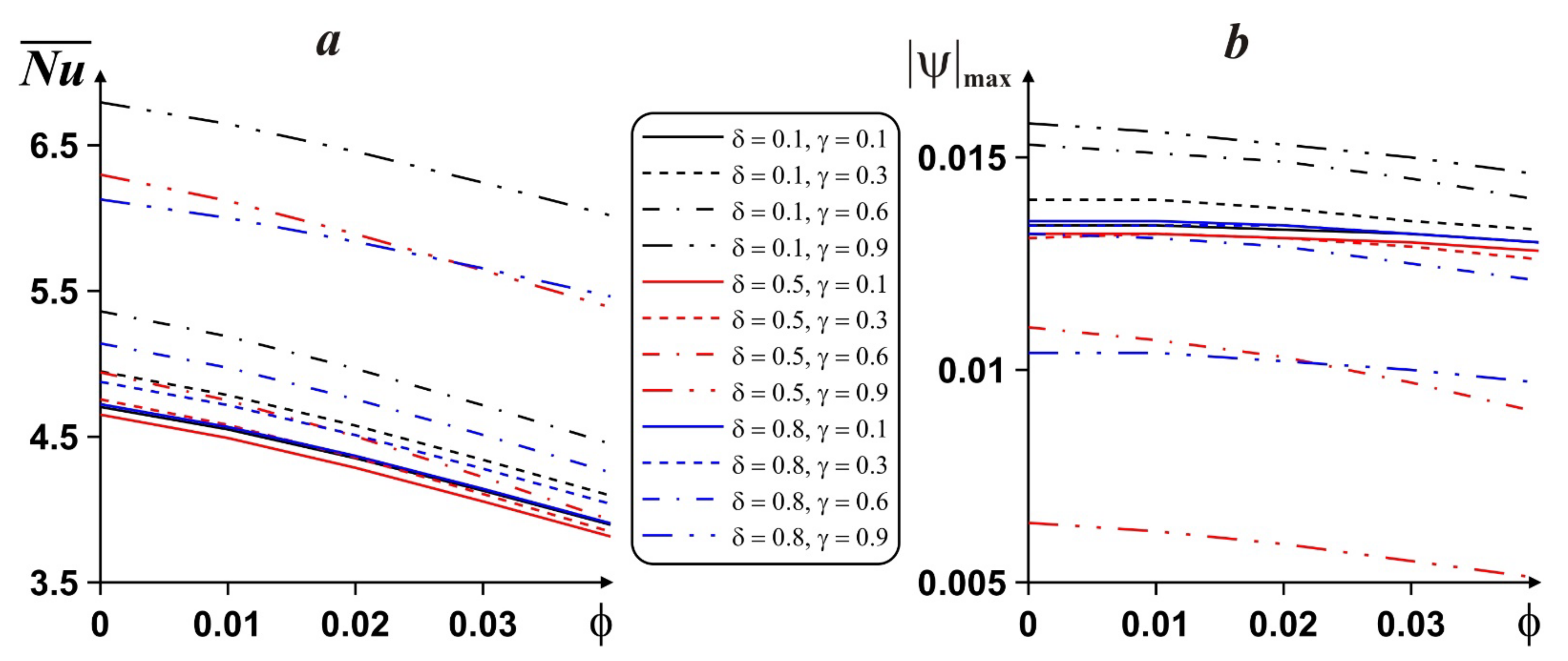 Entropy 24 00523 g007
