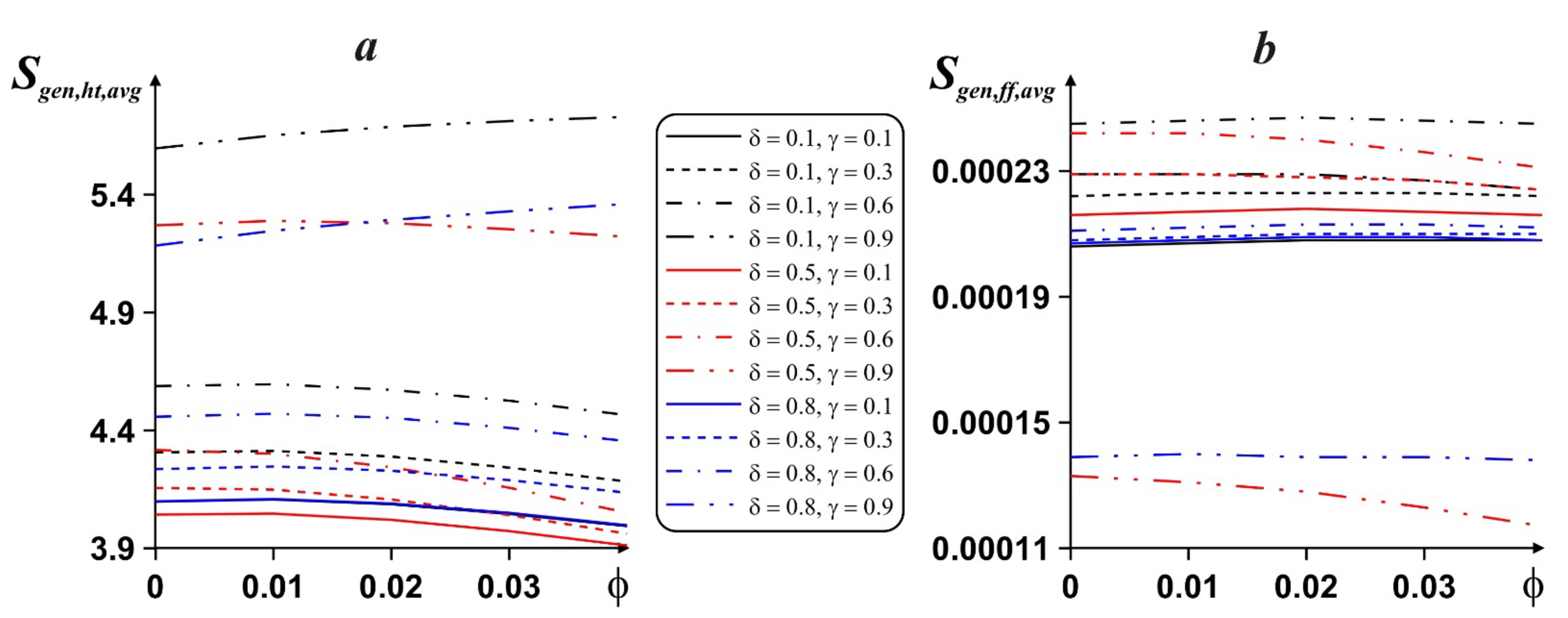 Entropy 24 00523 g008