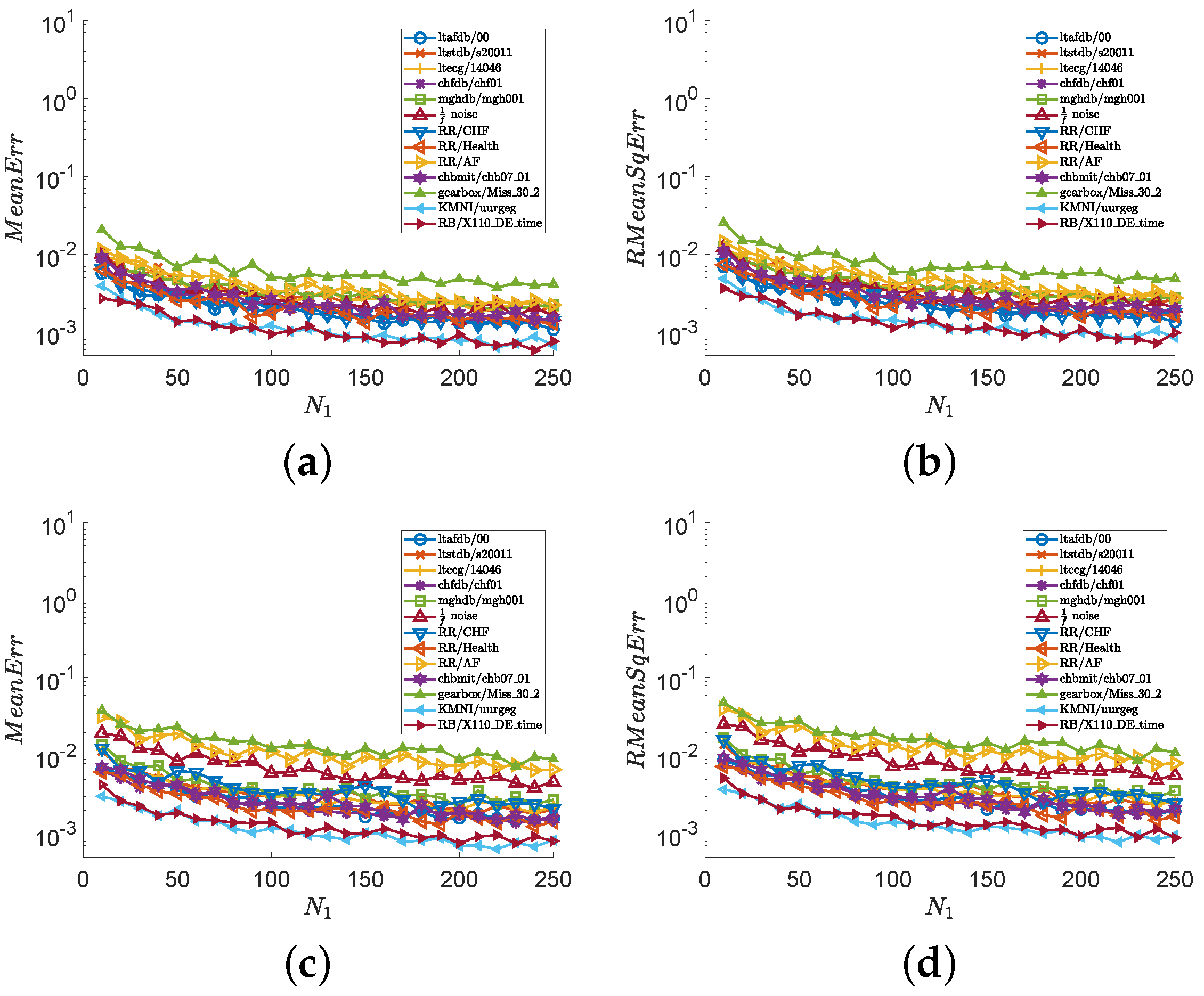 Entropy 24 00524 g004 550