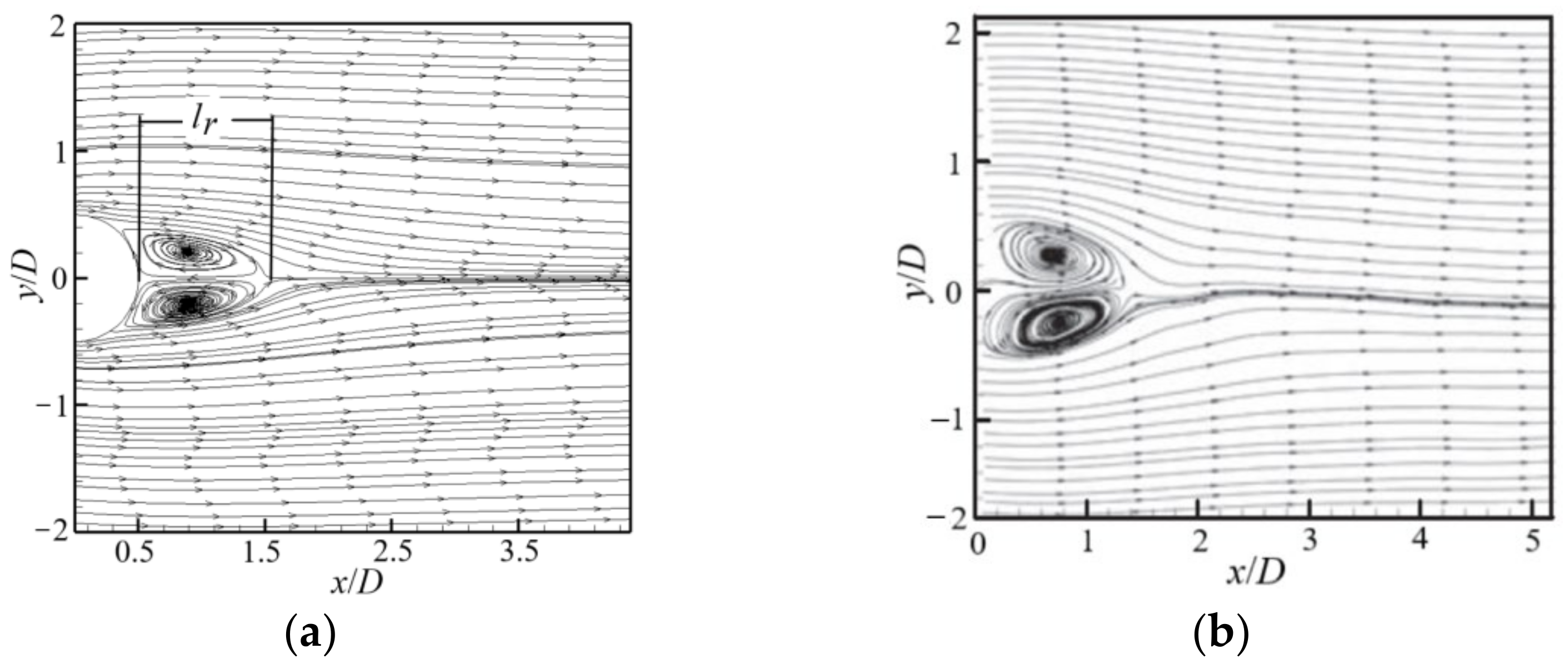 Entropy 24 00526 g003