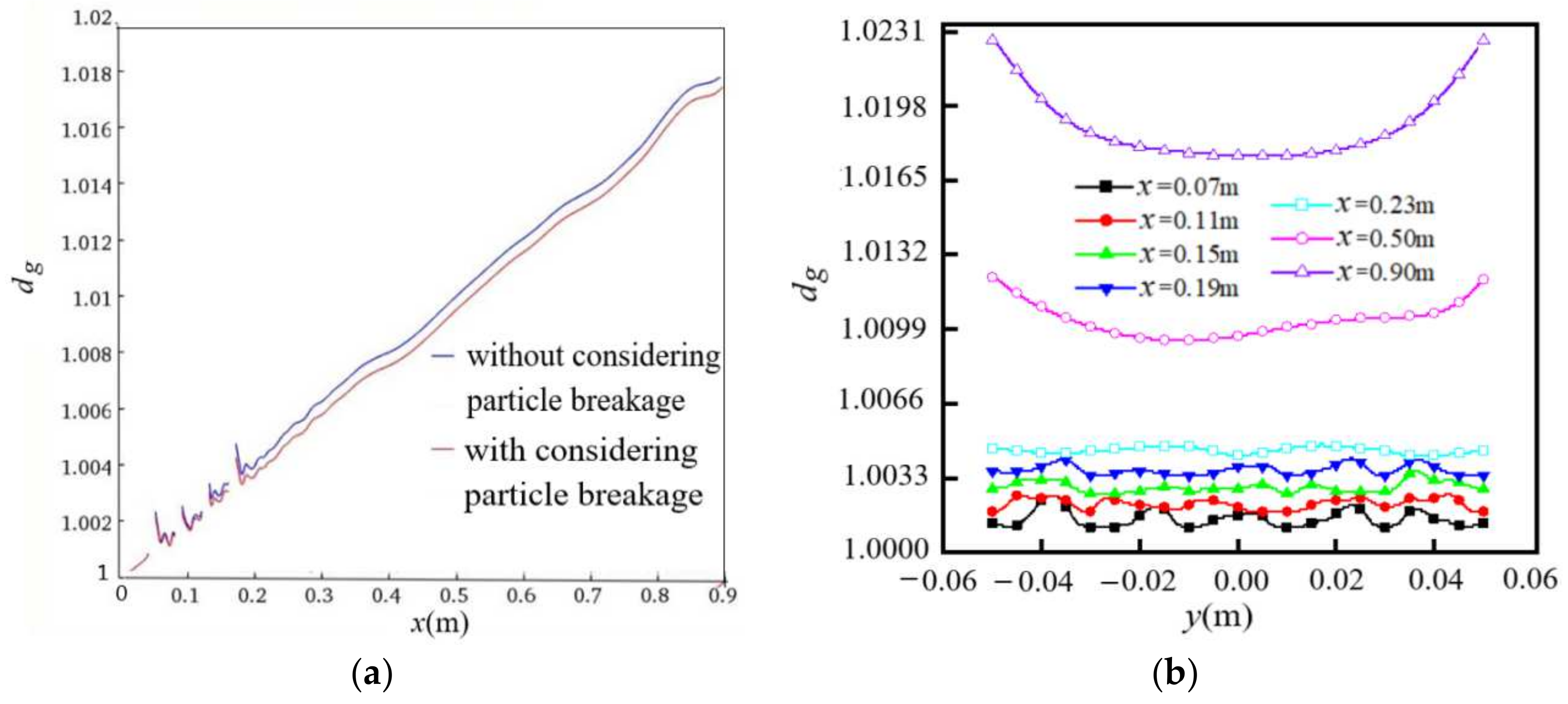 Entropy 24 00526 g010
