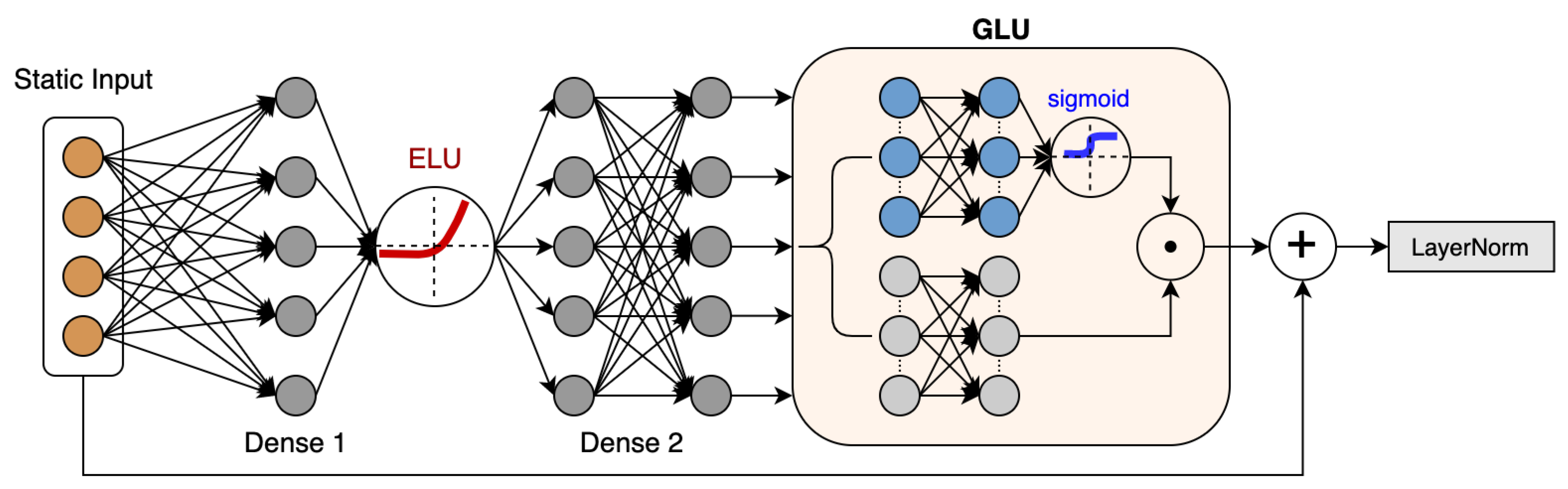 Entropy 24 00528 g008 550