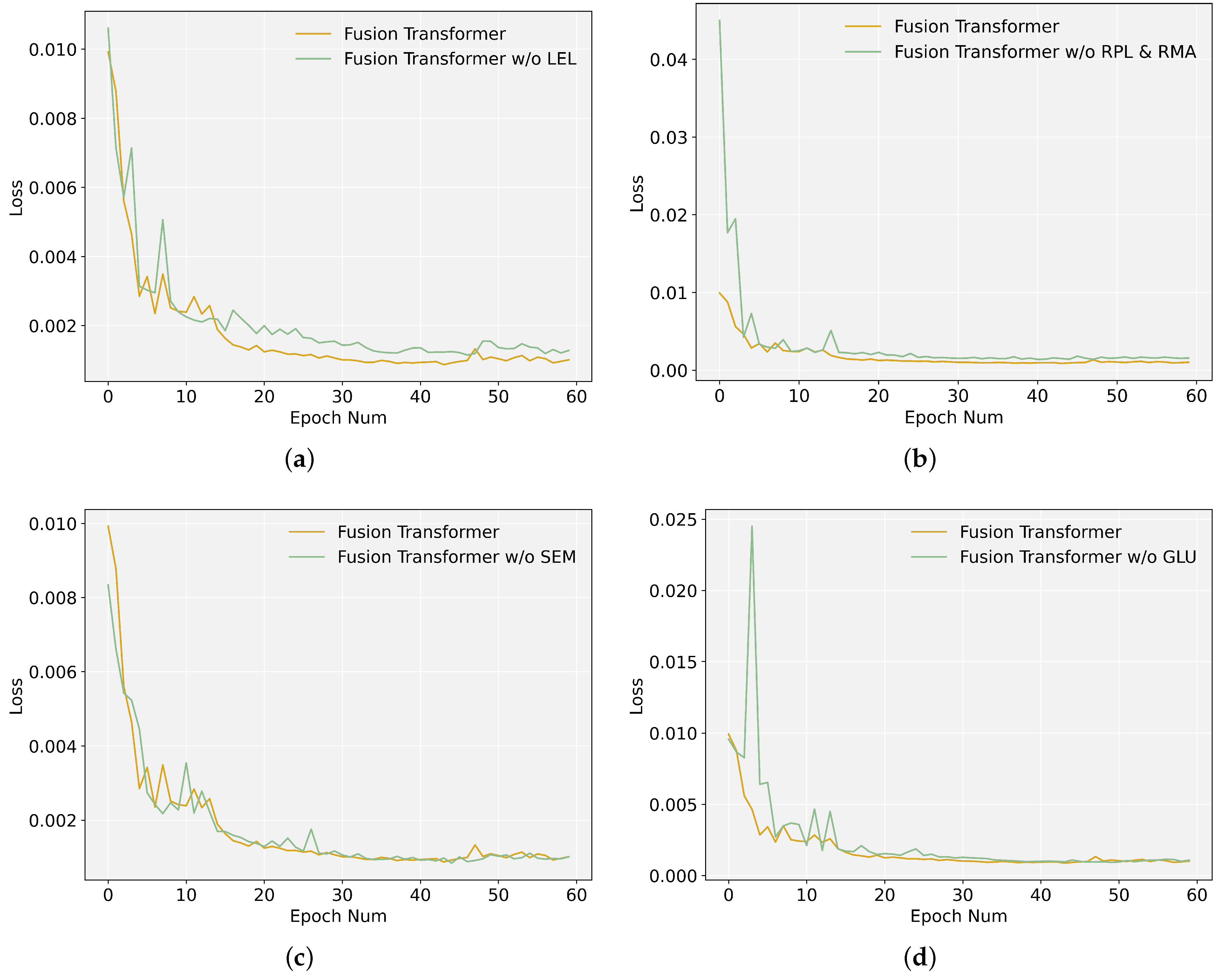 Entropy 24 00528 g011 550