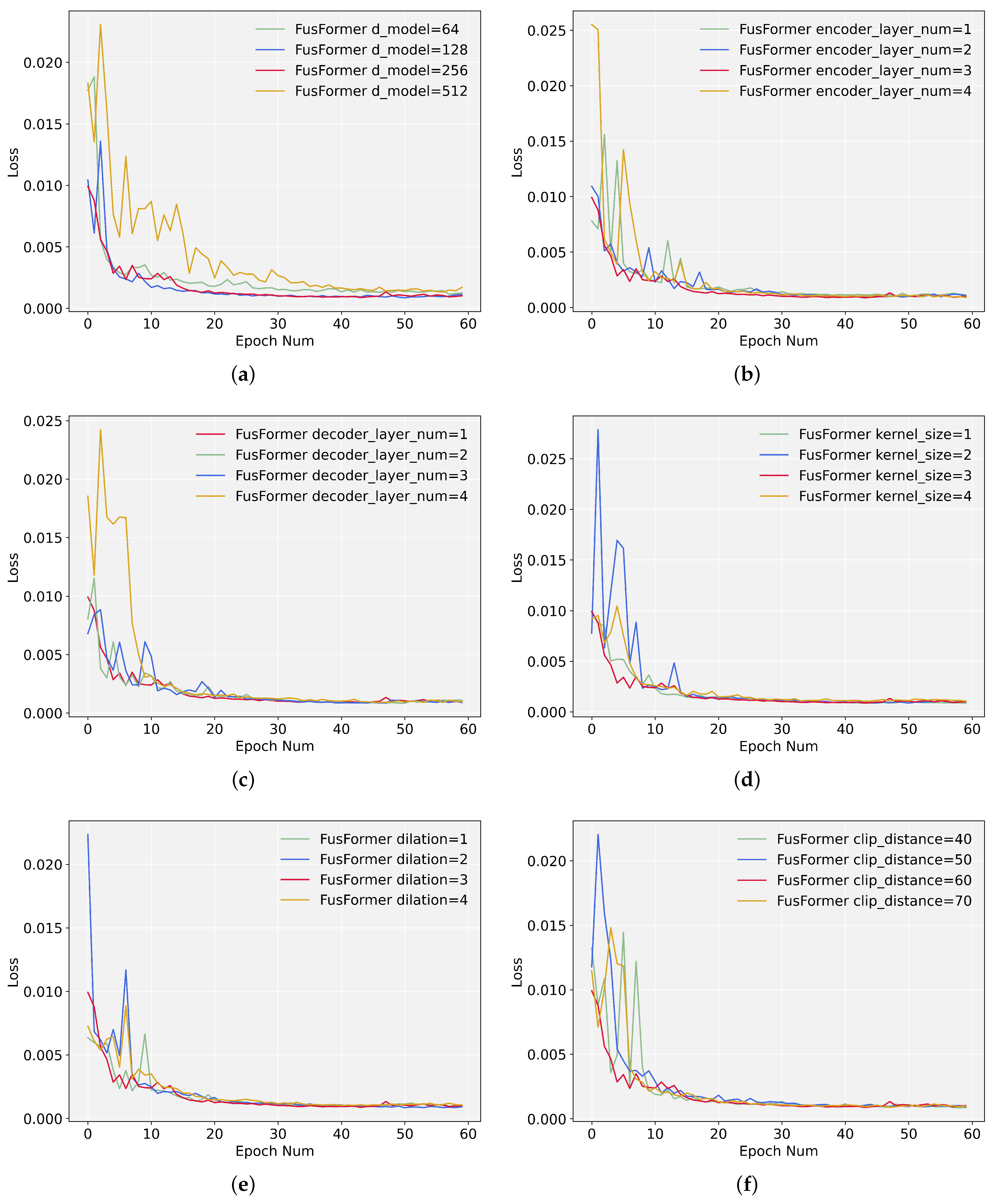 Entropy 24 00528 g012 550