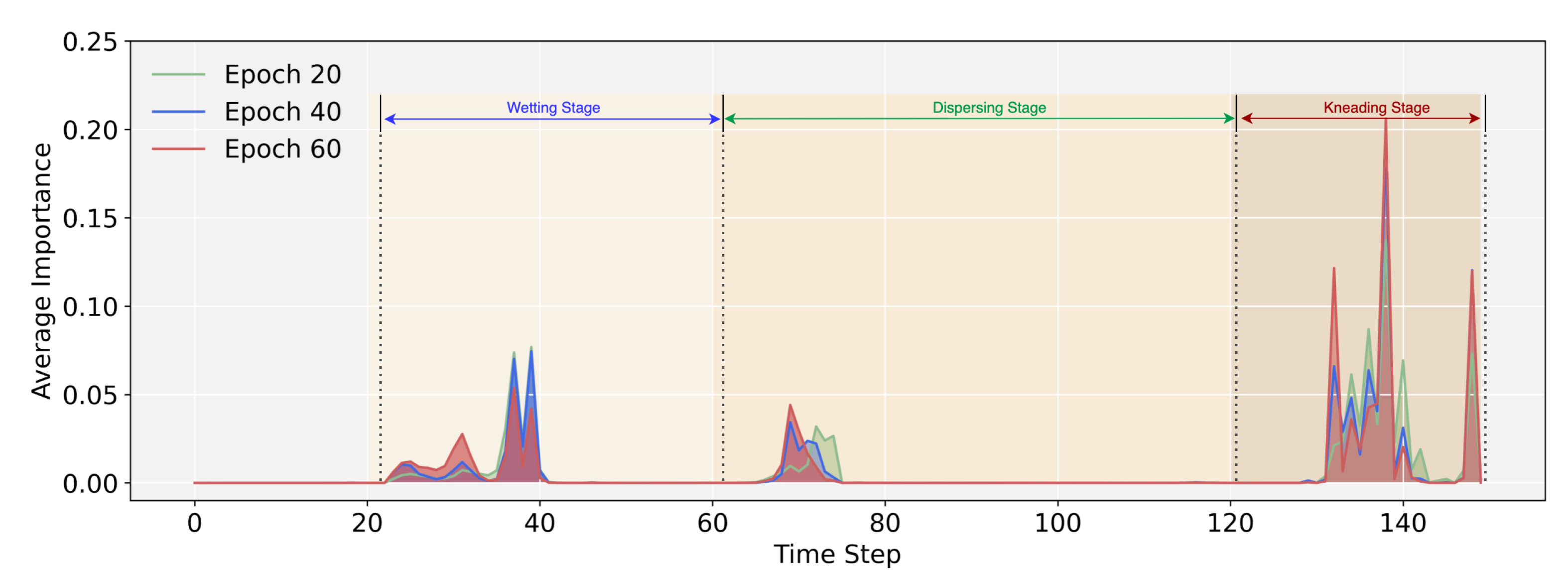 Entropy 24 00528 g013 550