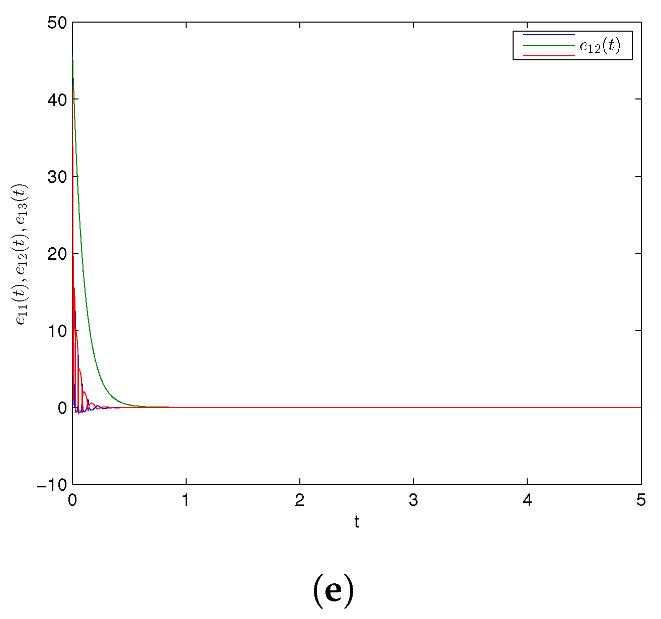 Entropy 24 00529 g004b