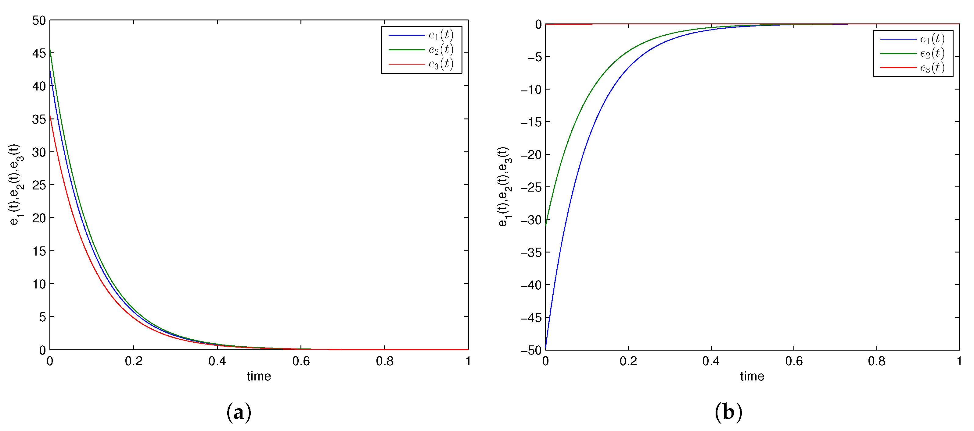 Entropy 24 00529 g006