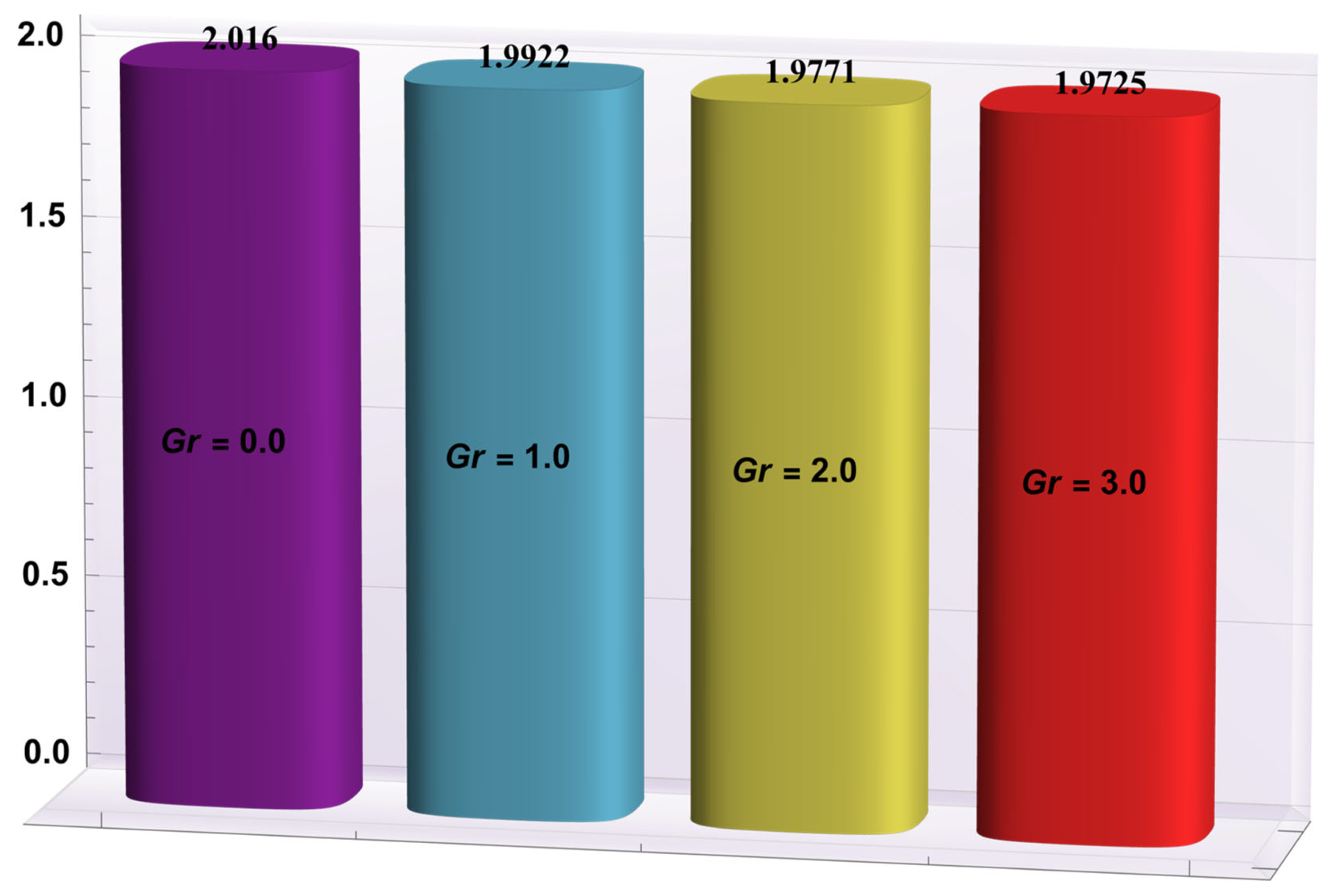 Entropy 24 00530 g013 550