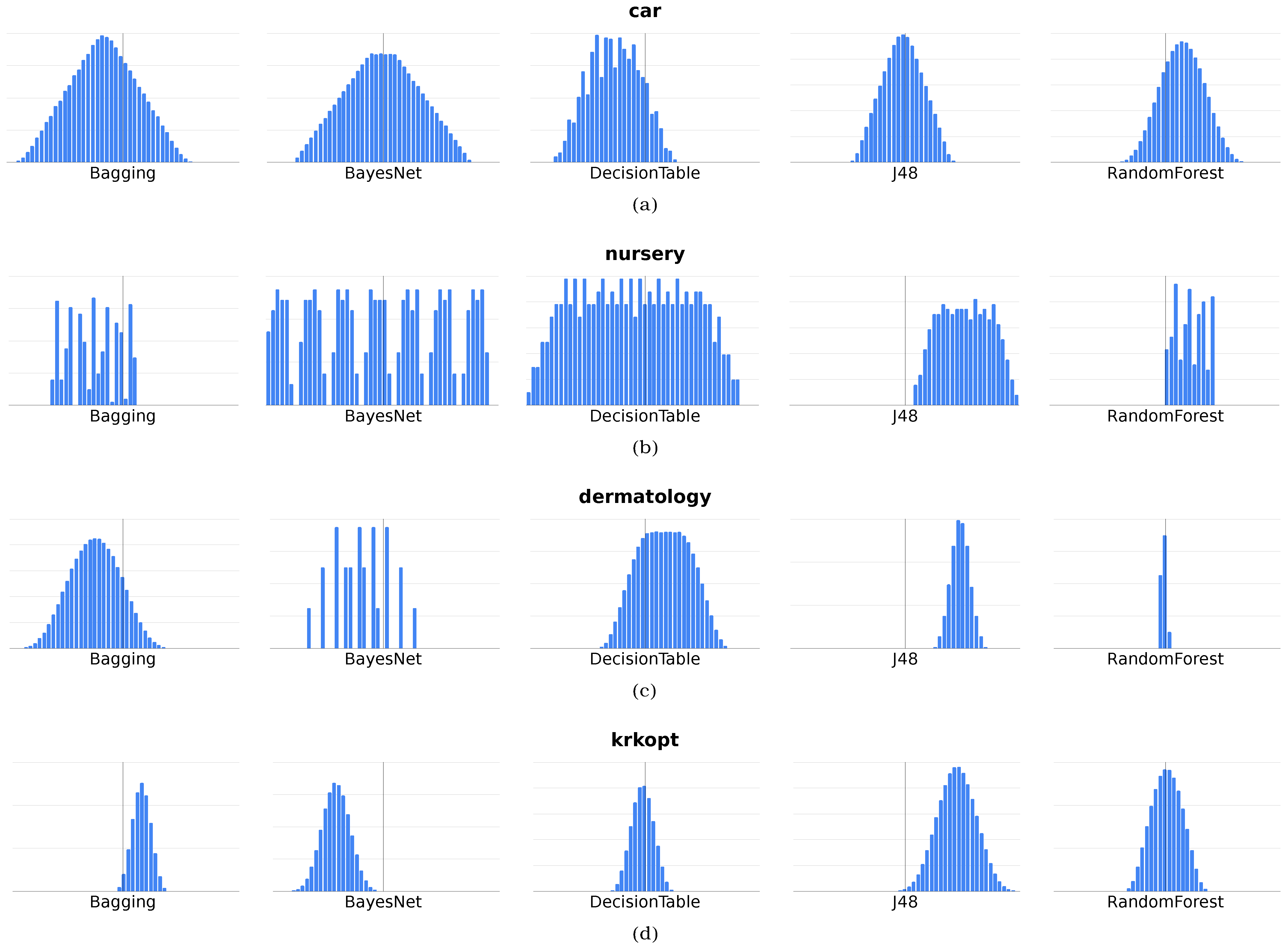 Entropy 24 00531 g007 550