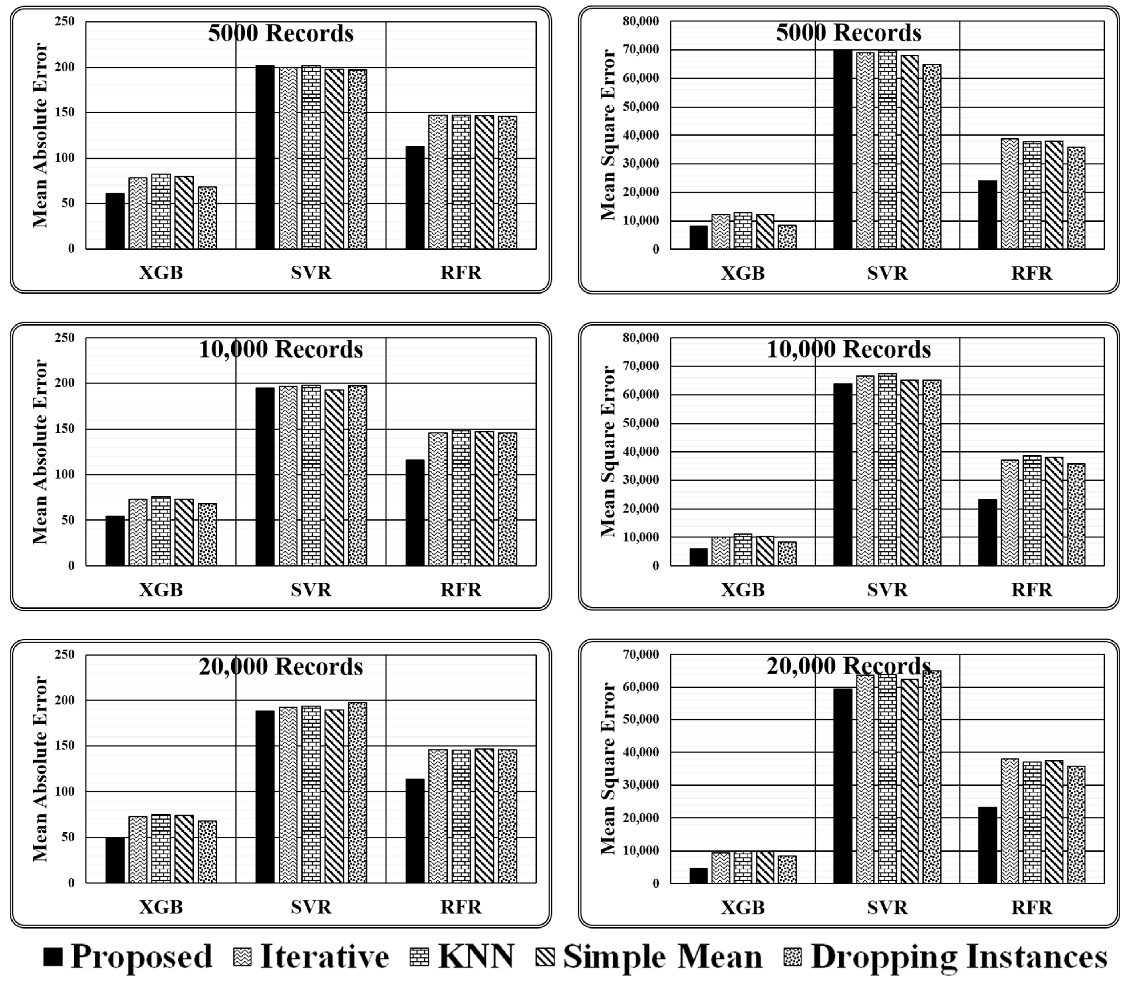Entropy 24 00533 g007