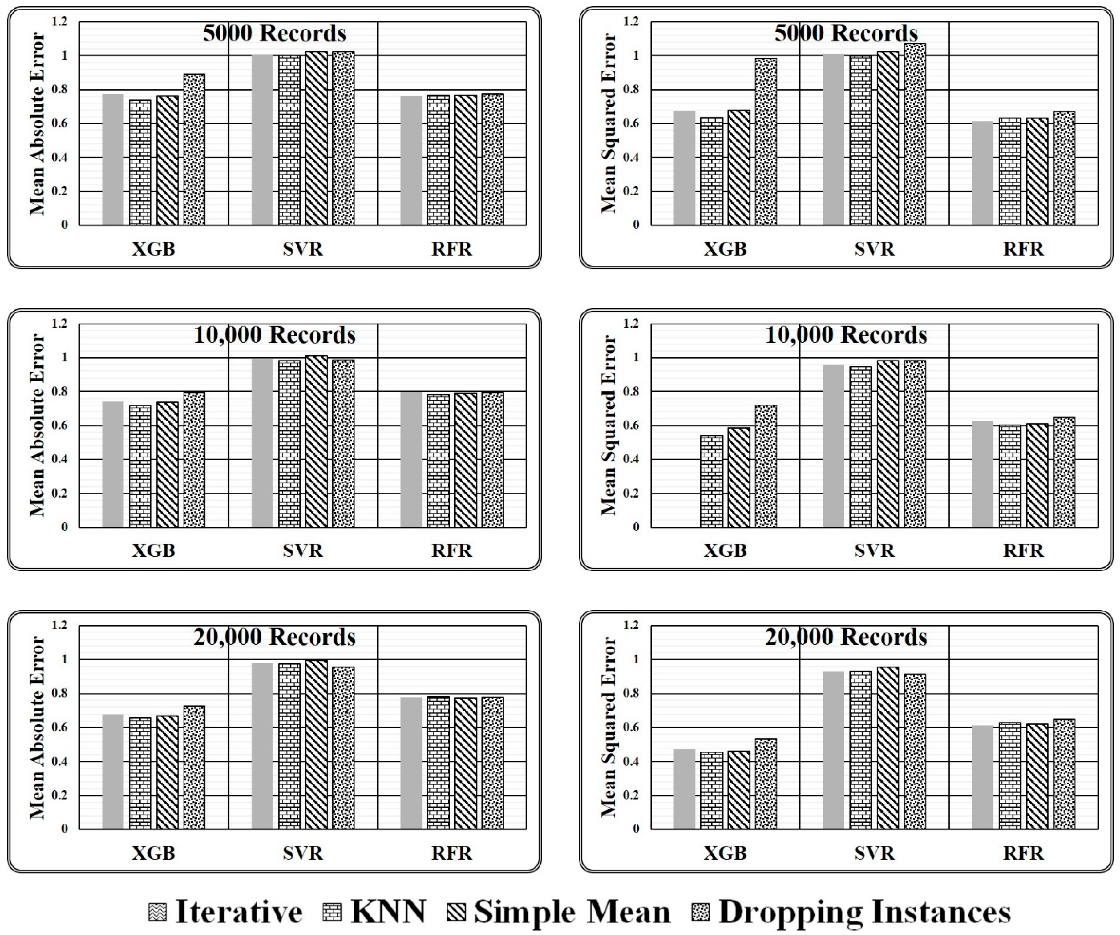 Entropy 24 00533 g008