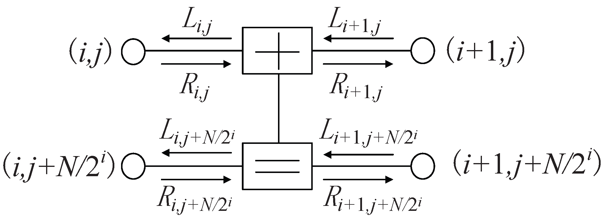 Entropy 24 00534 g001