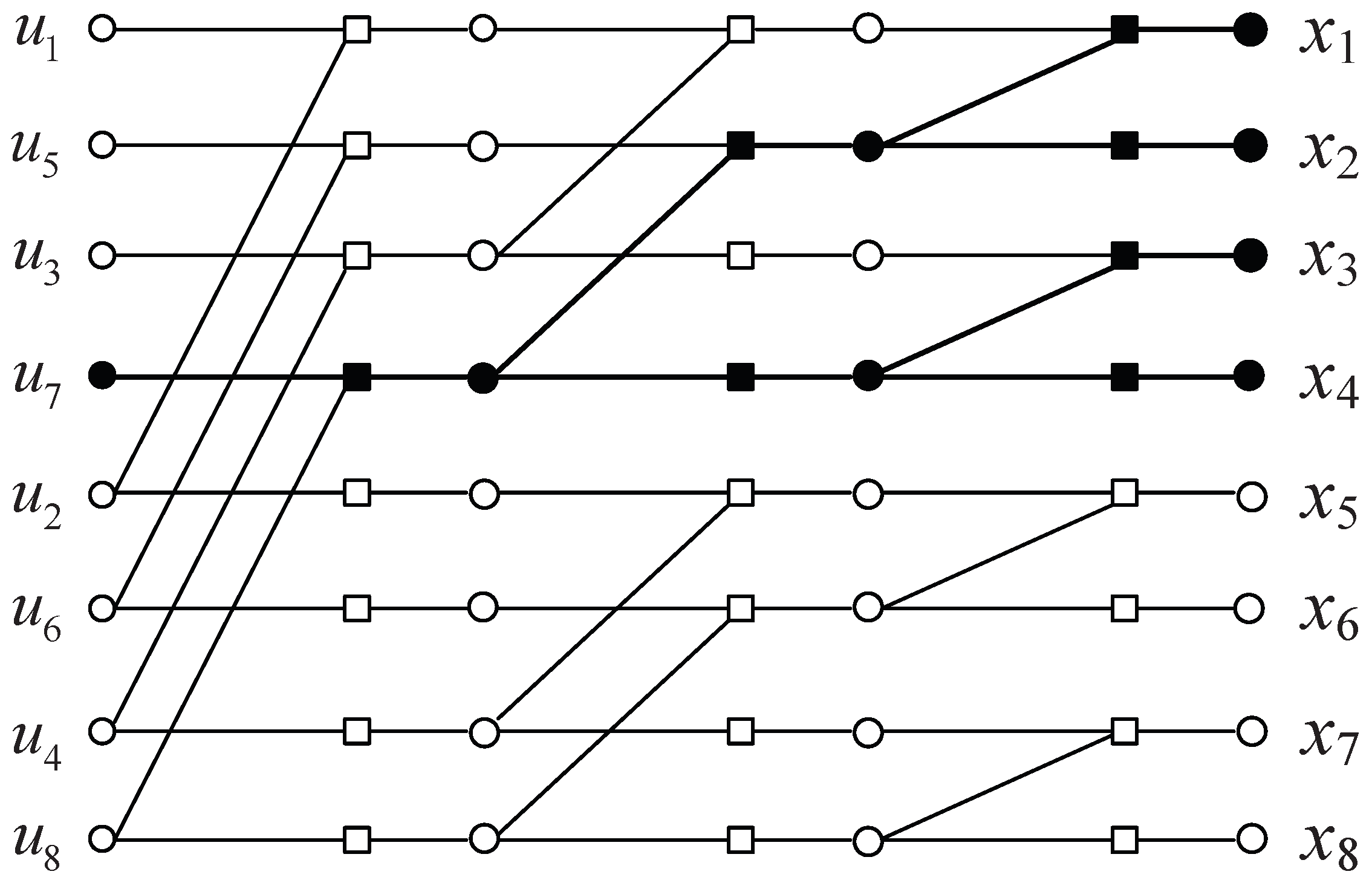 Entropy 24 00534 g002