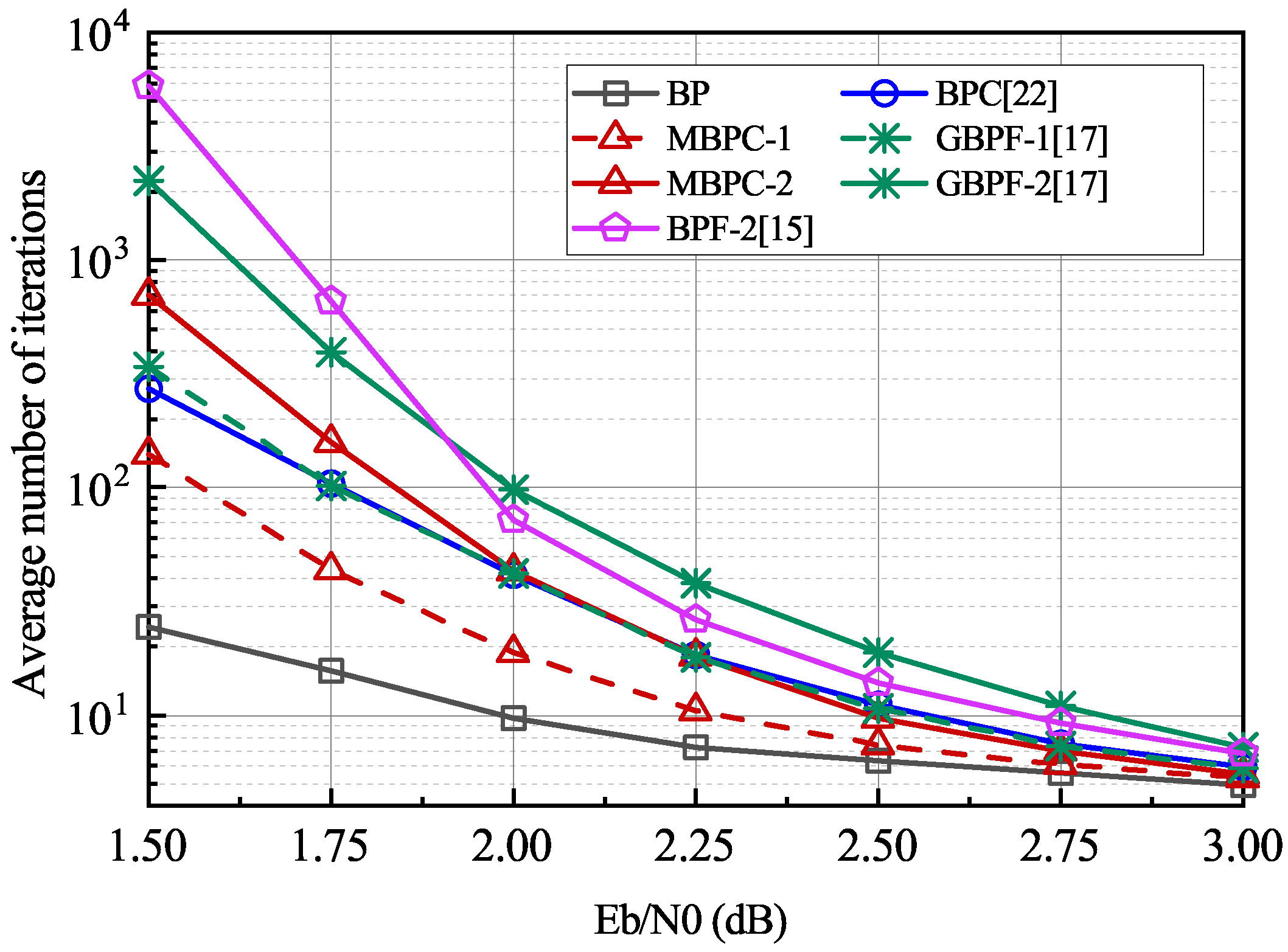 Entropy 24 00534 g005