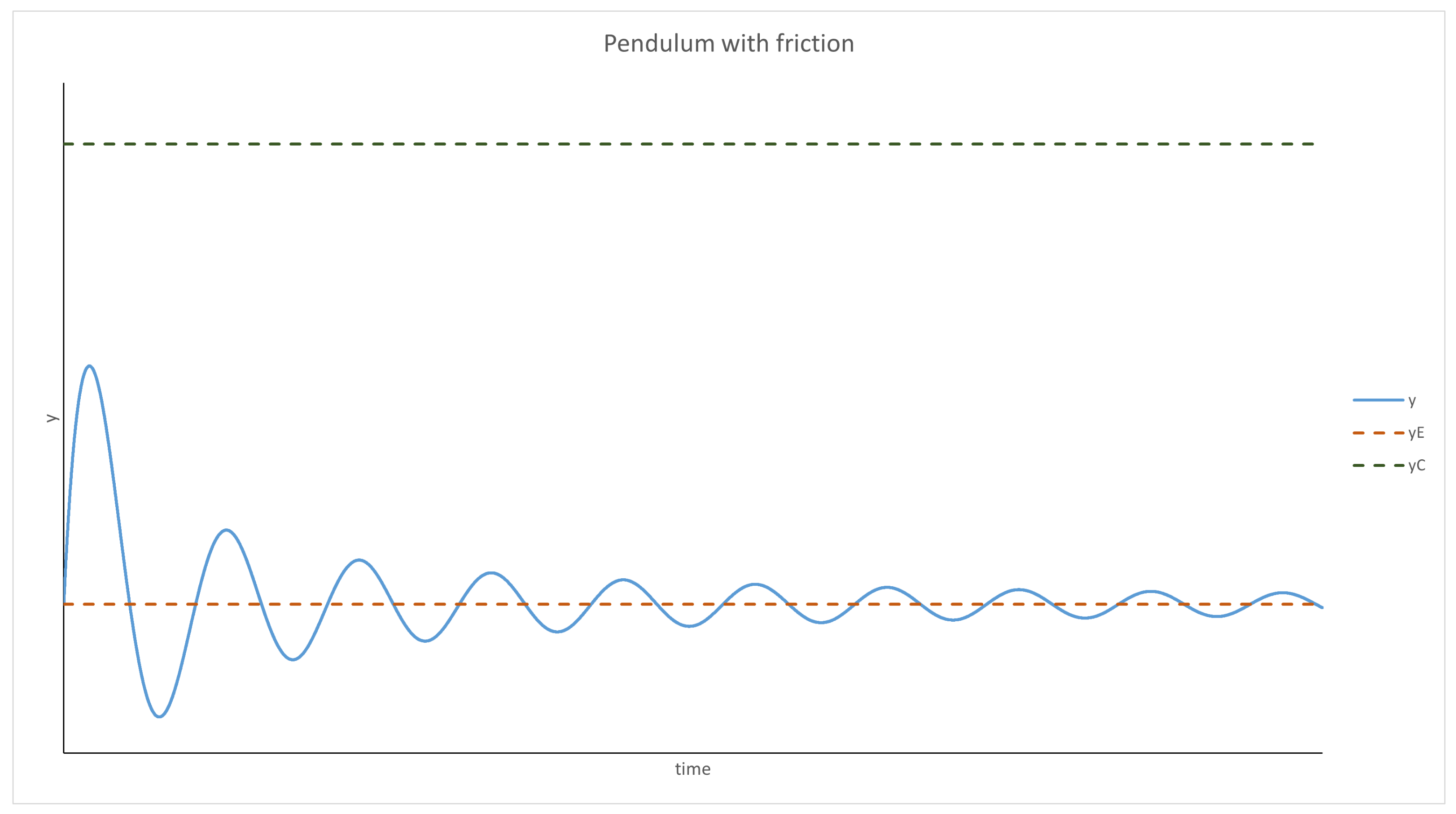 Entropy 24 00536 g001
