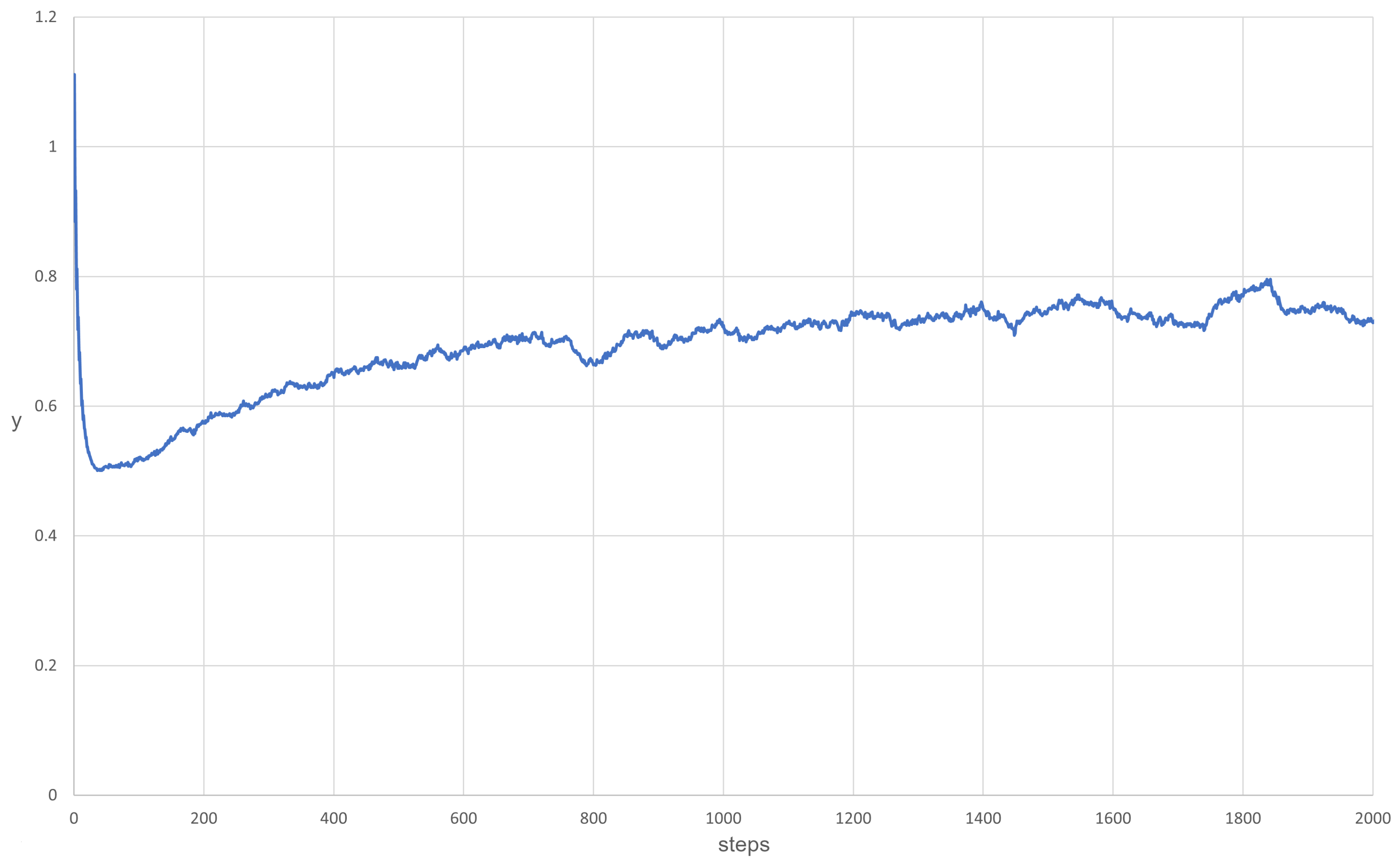 Entropy 24 00536 g008