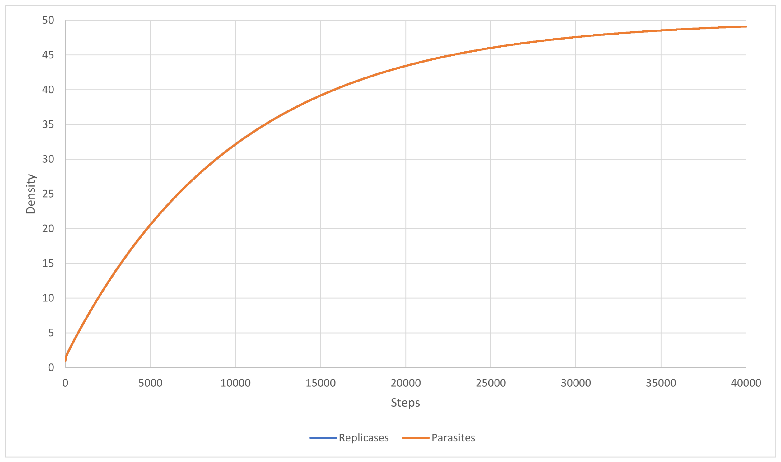 Entropy 24 00536 g012