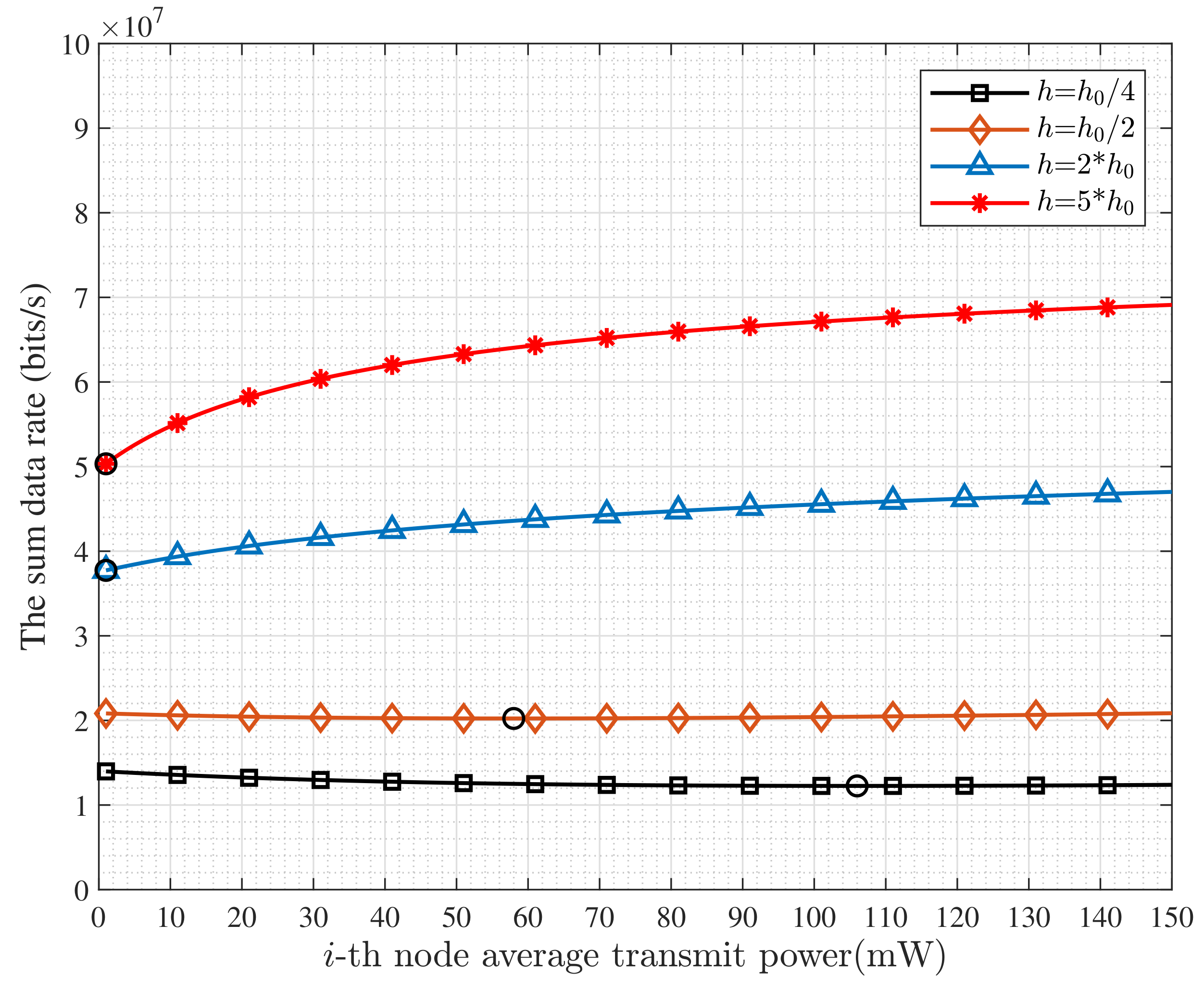 Entropy 24 00537 g003 550