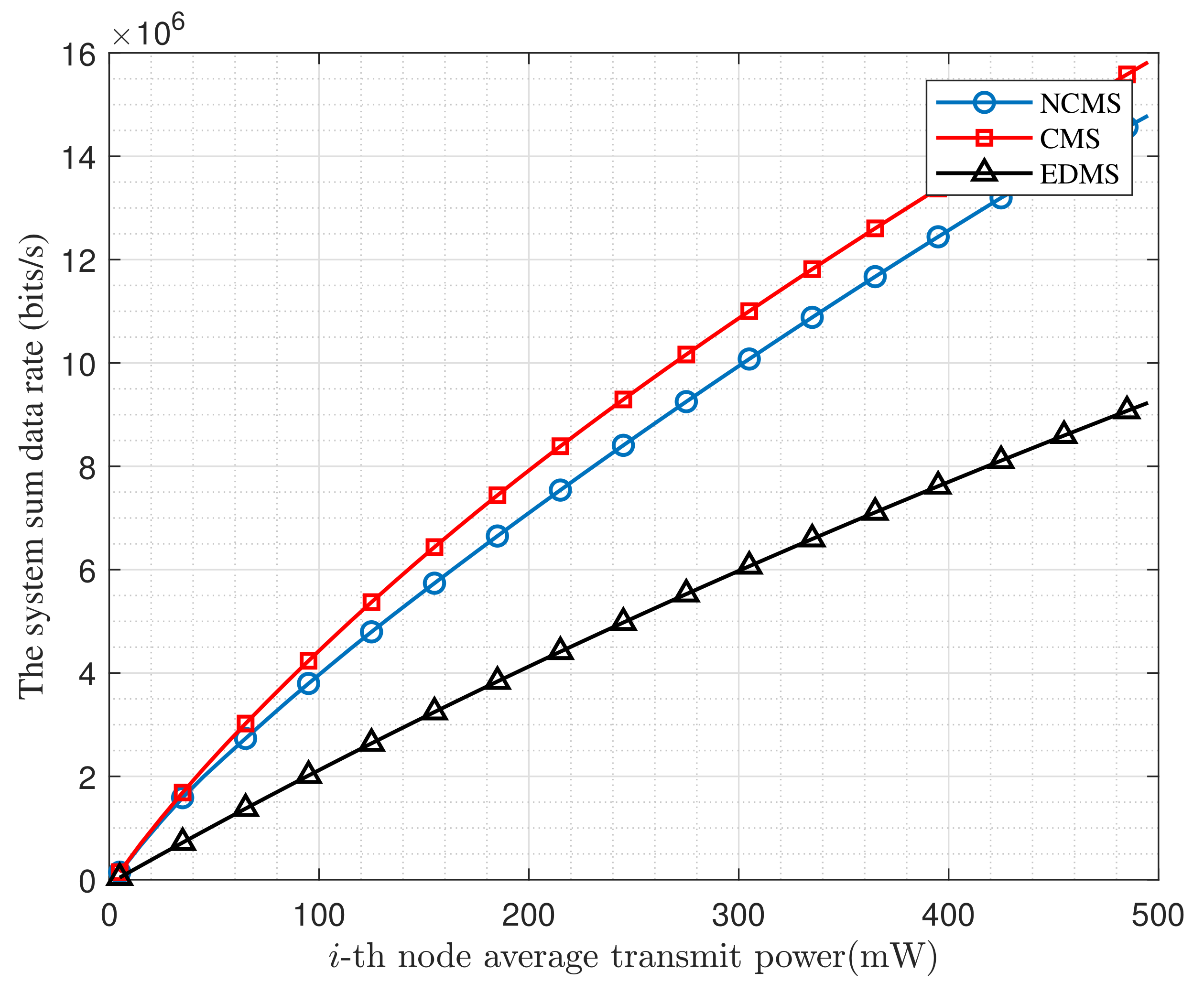 Entropy 24 00537 g004 550