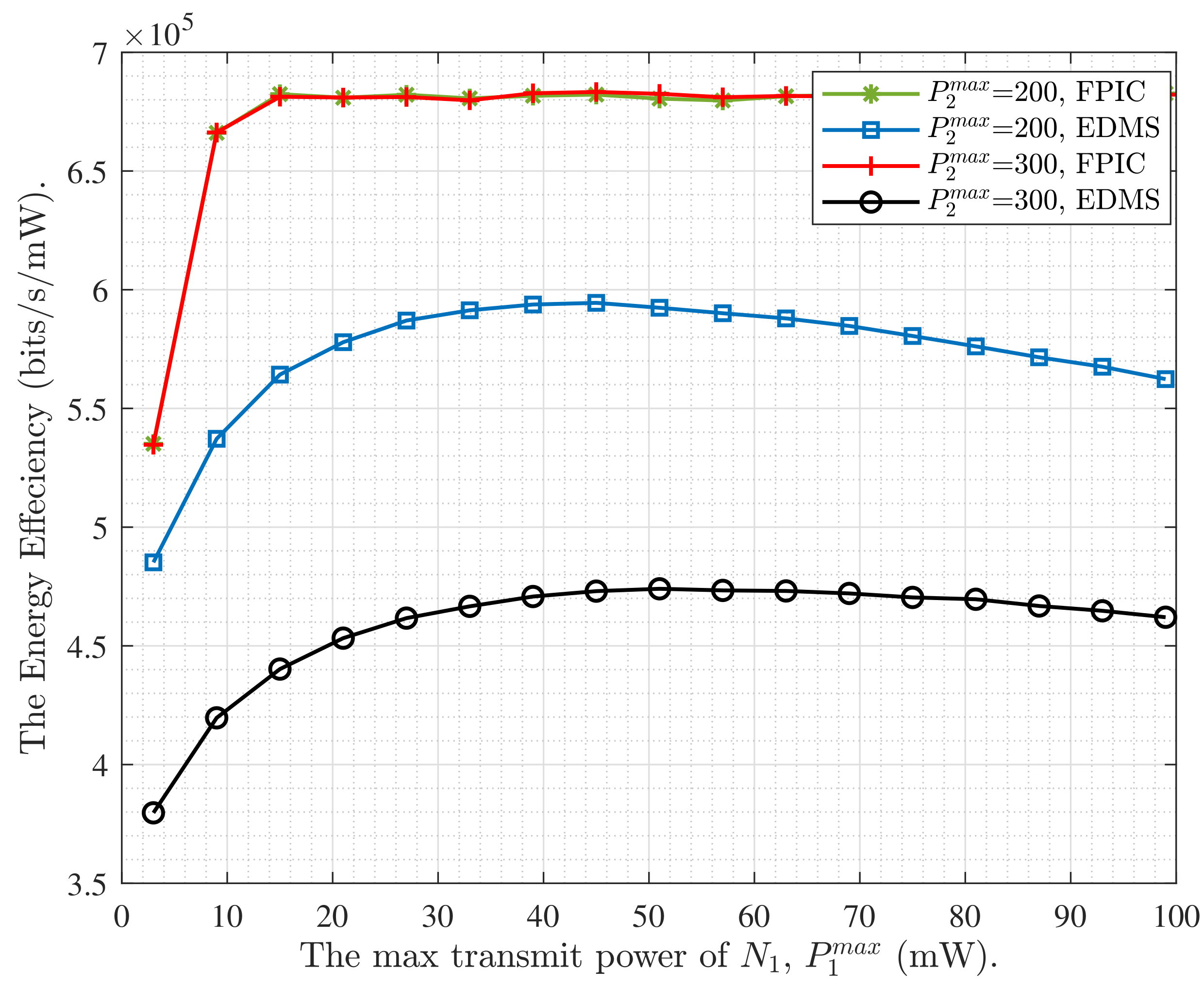Entropy 24 00537 g006 550