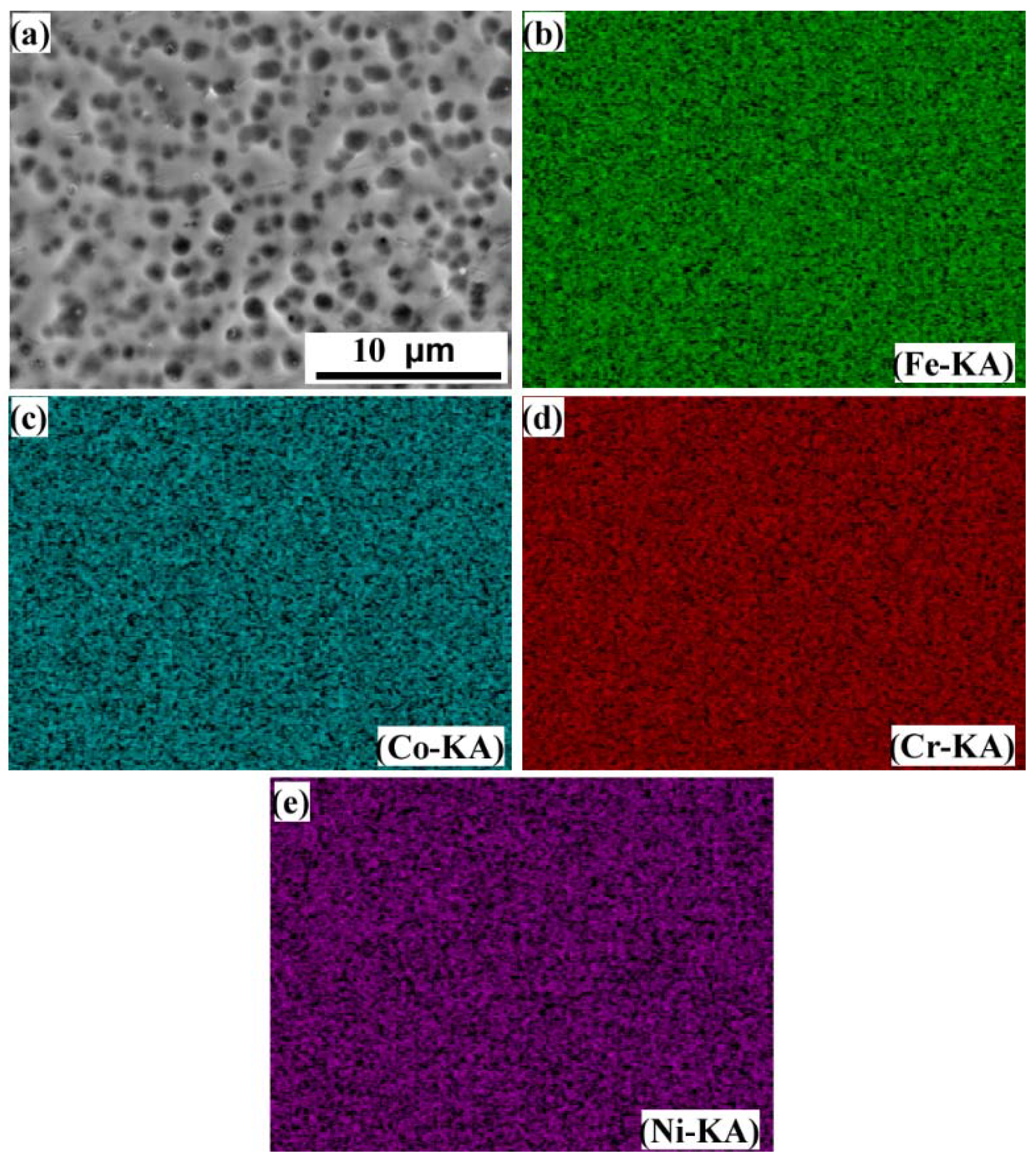 Entropy 24 00539 g006