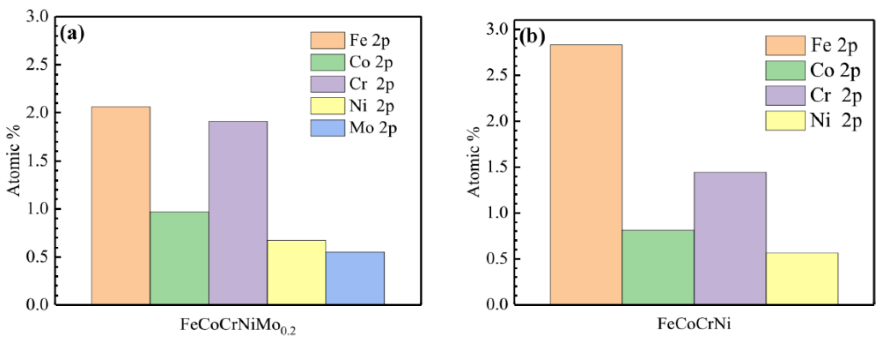 Entropy 24 00539 g012