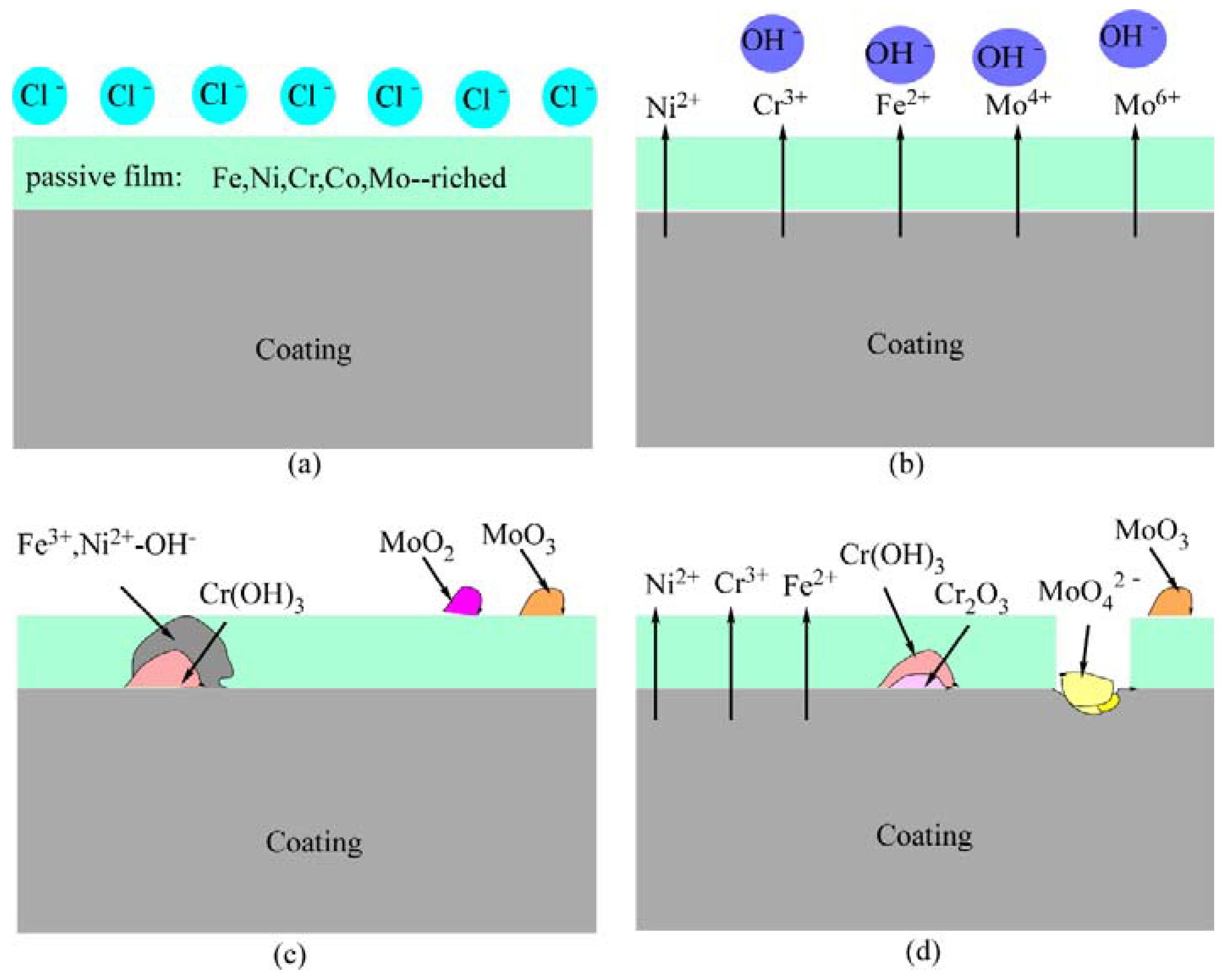 Entropy 24 00539 g013