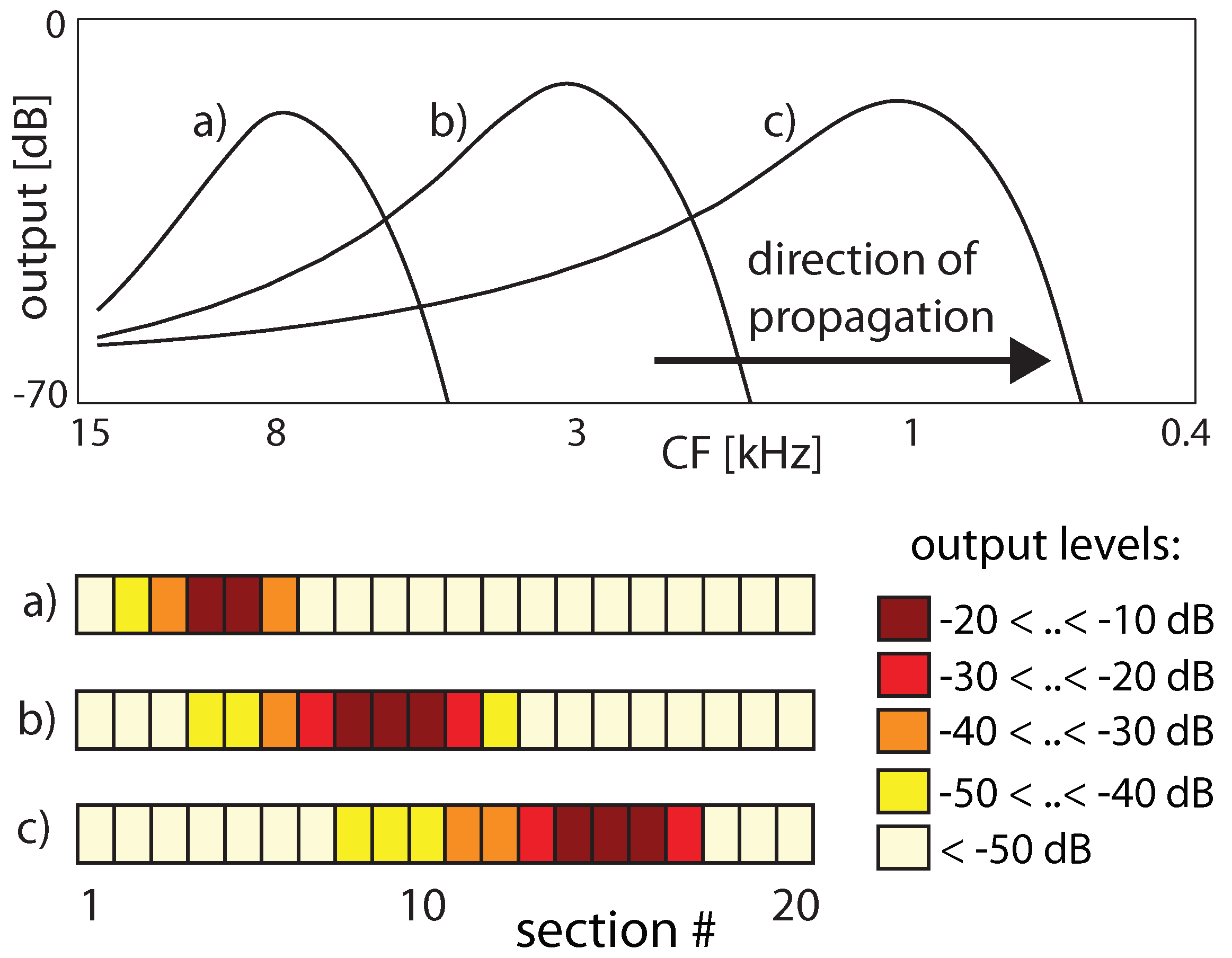 Entropy 24 00540 g004